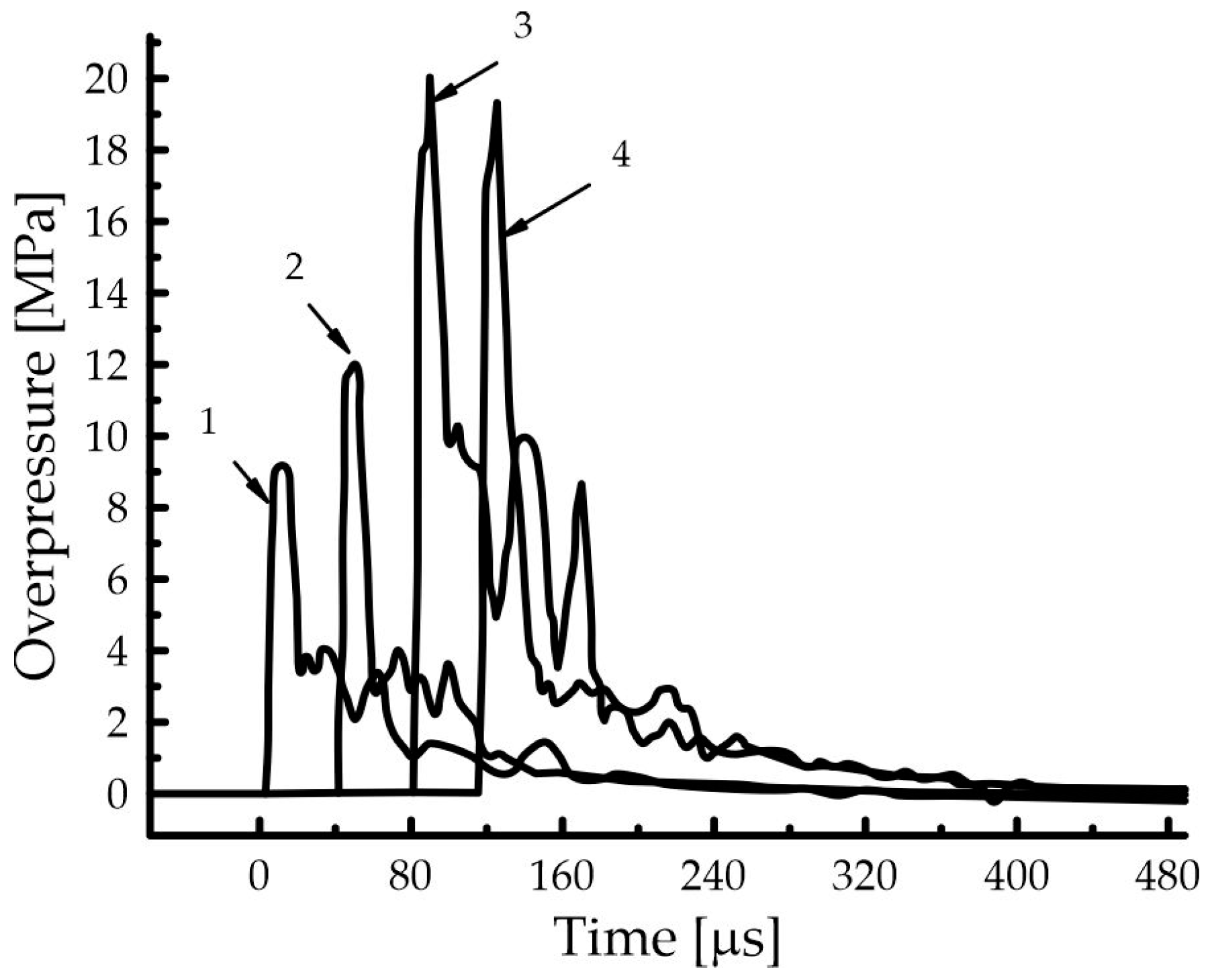 Applsci 15 02417 g002