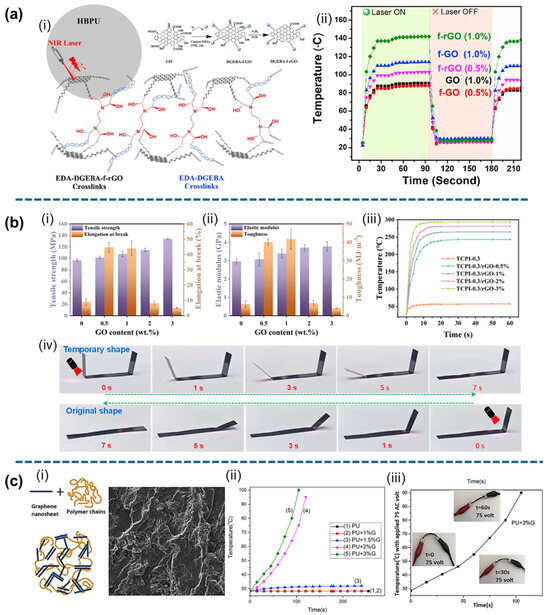 Applsci 15 02419 g024