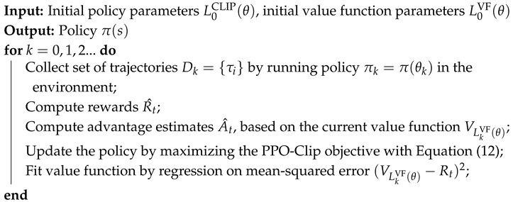Applsci 15 02421 i001