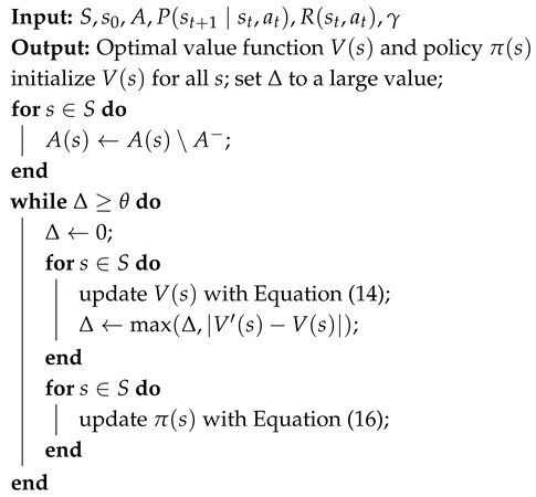 Applsci 15 02421 i002