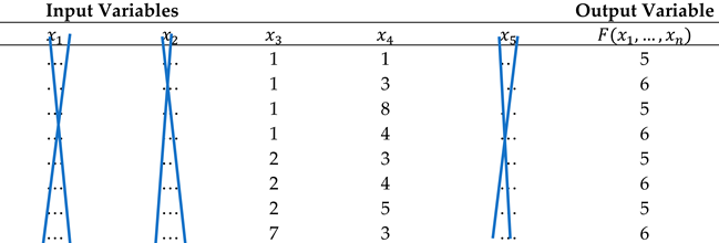 Applsci 15 02427 i001 Applsci 15 02427 i001