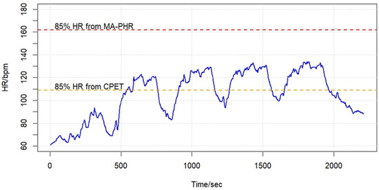 Applsci 15 02433 g002