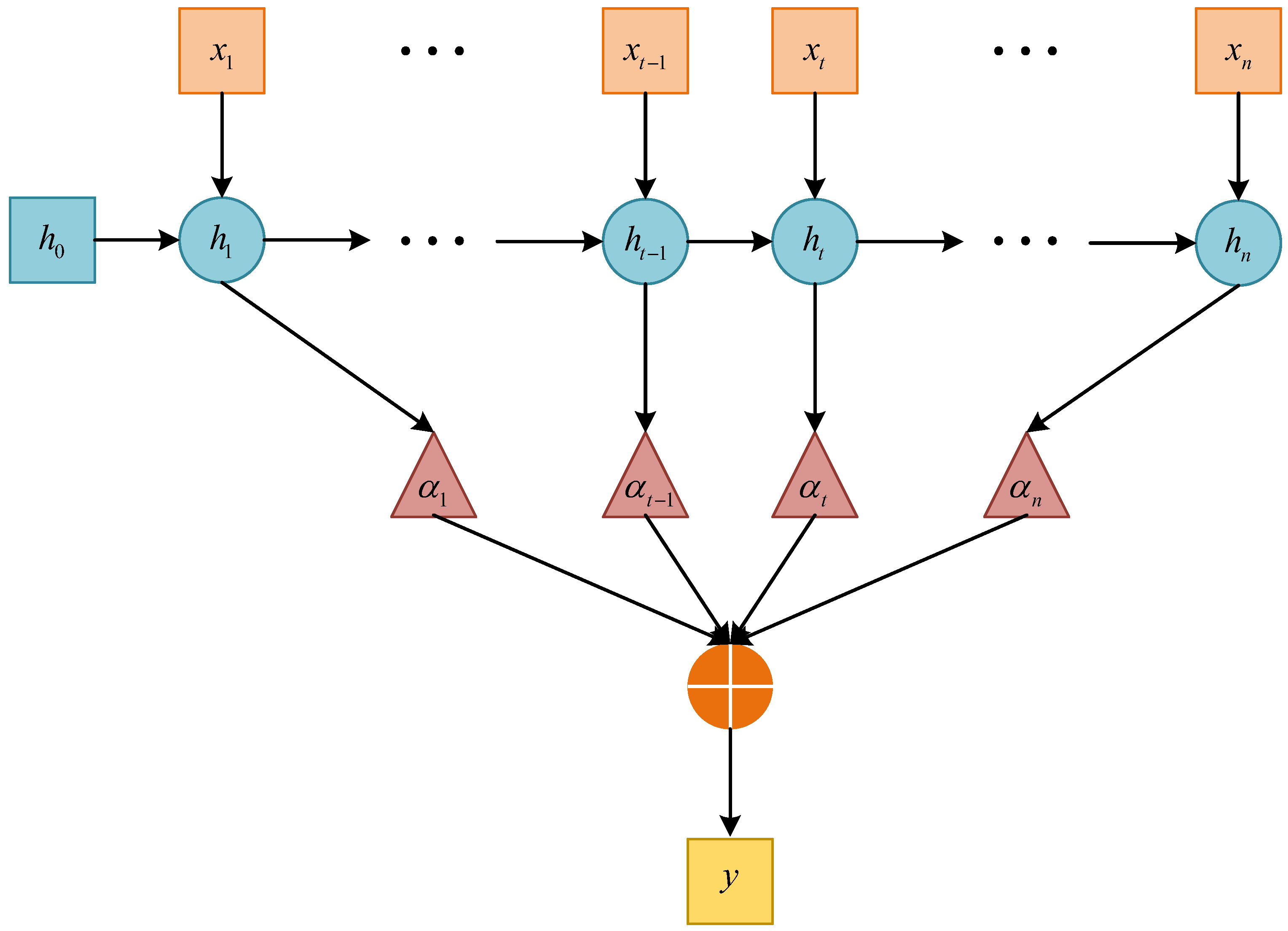 Applsci 15 02435 g004