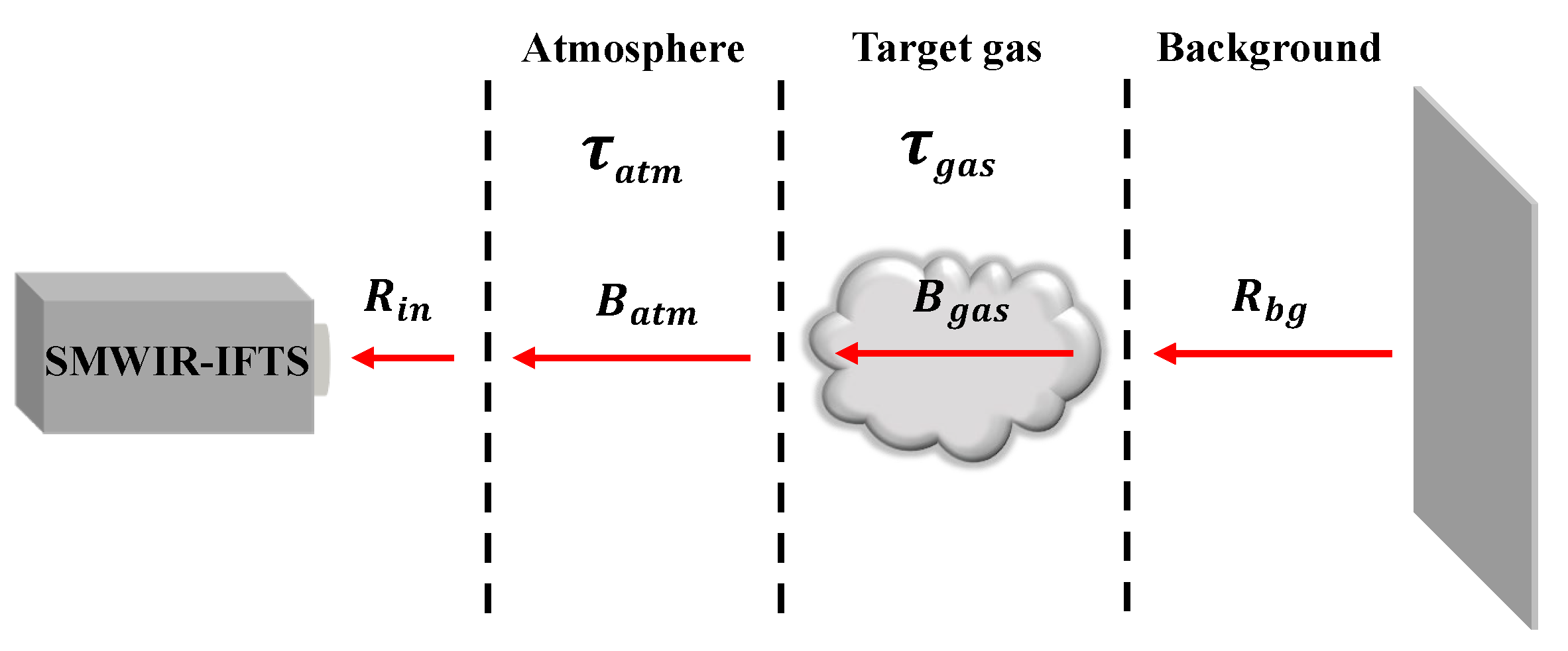 Applsci 15 02438 g004