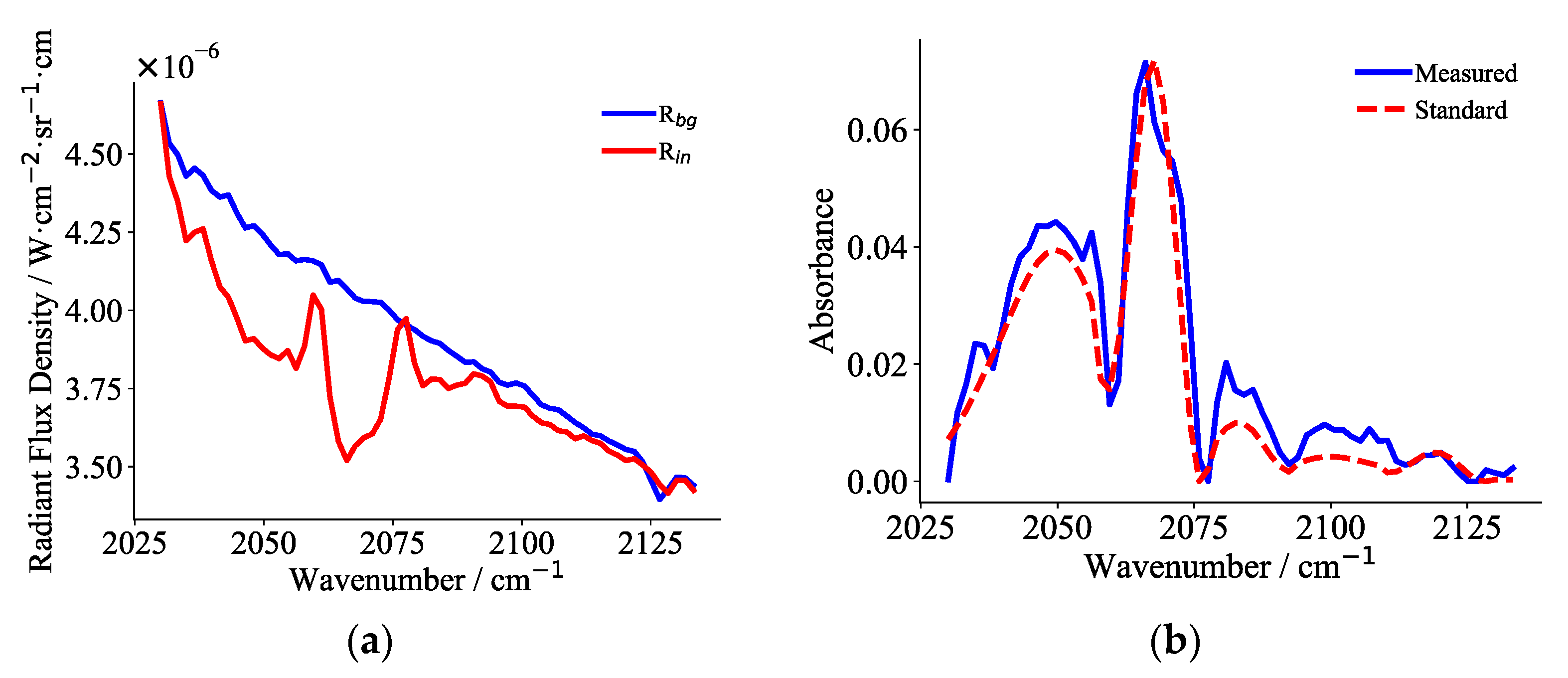 Applsci 15 02438 g008