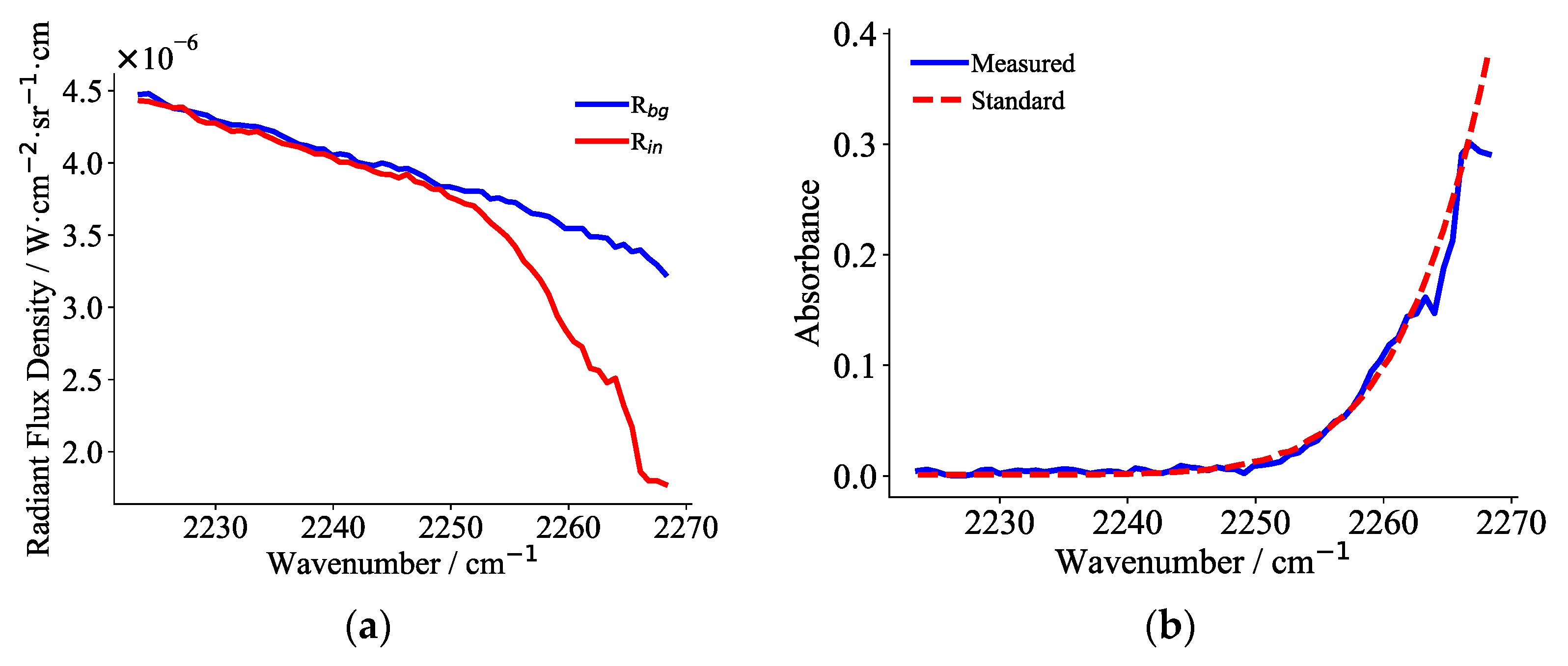Applsci 15 02438 g009