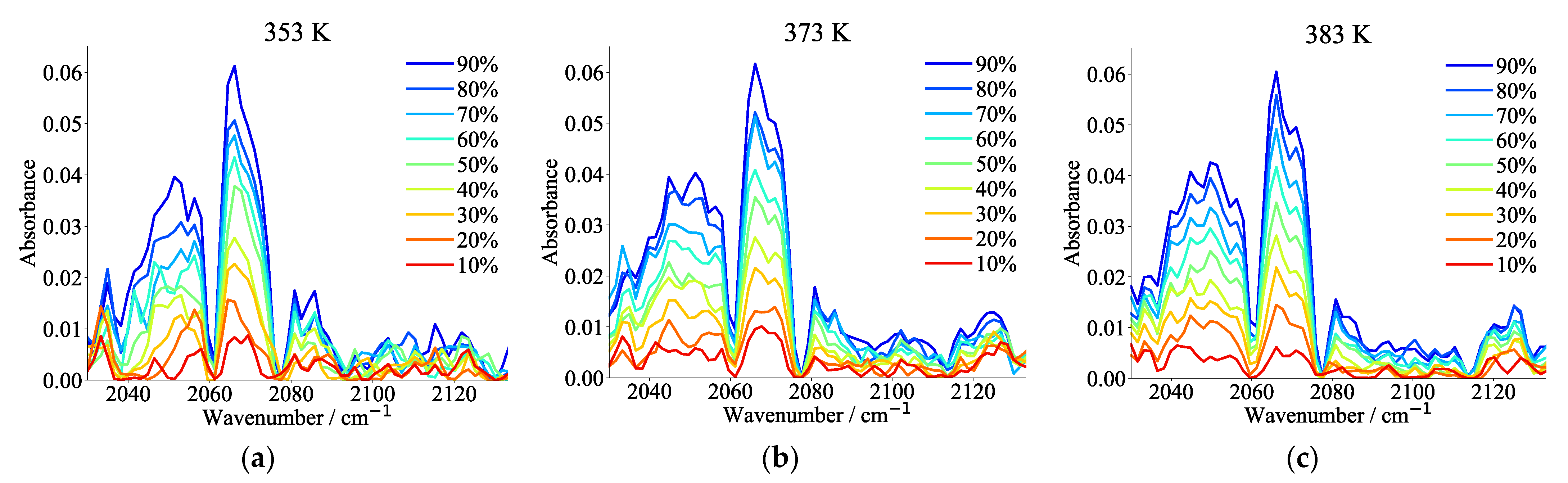 Applsci 15 02438 g010