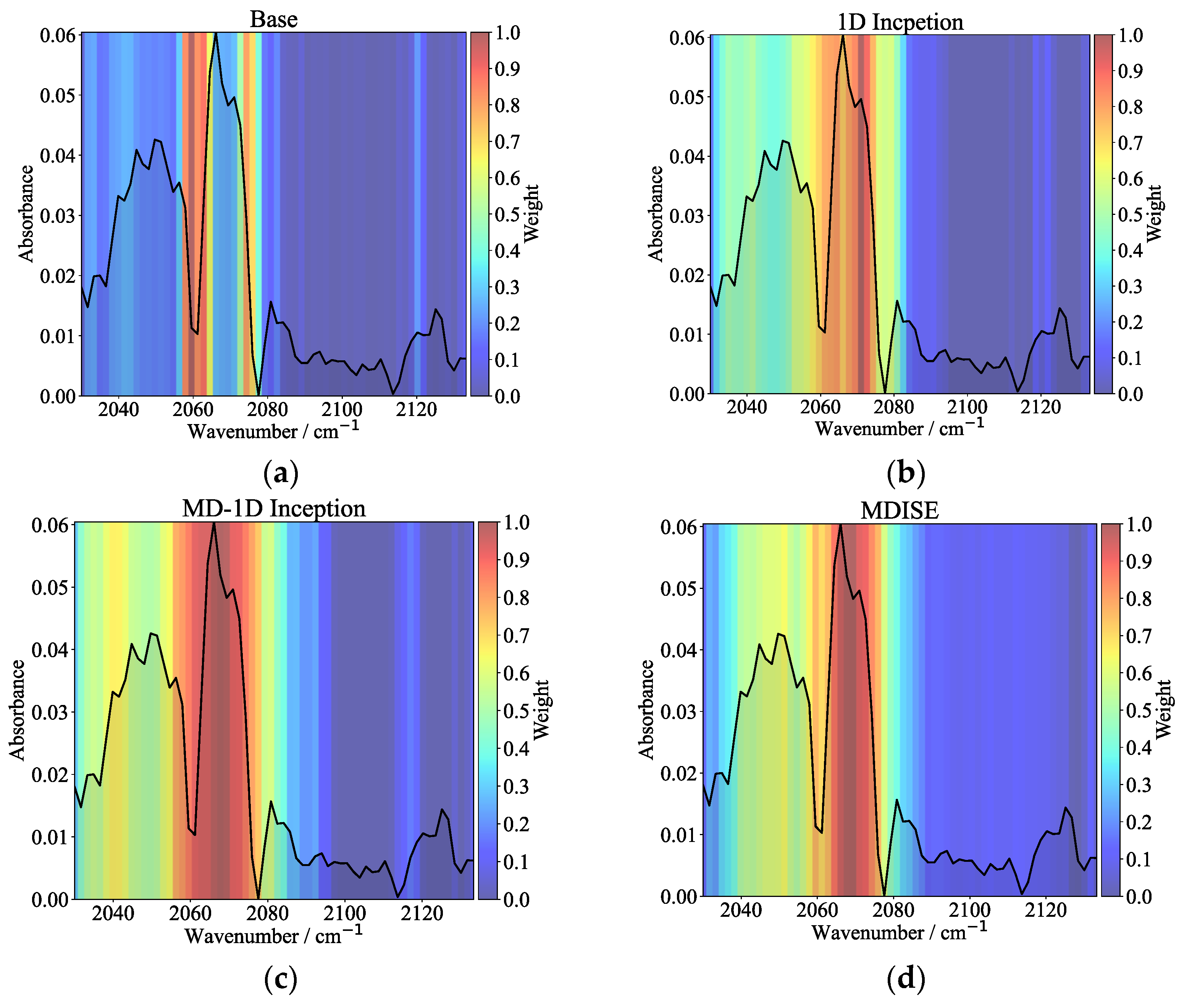 Applsci 15 02438 g014