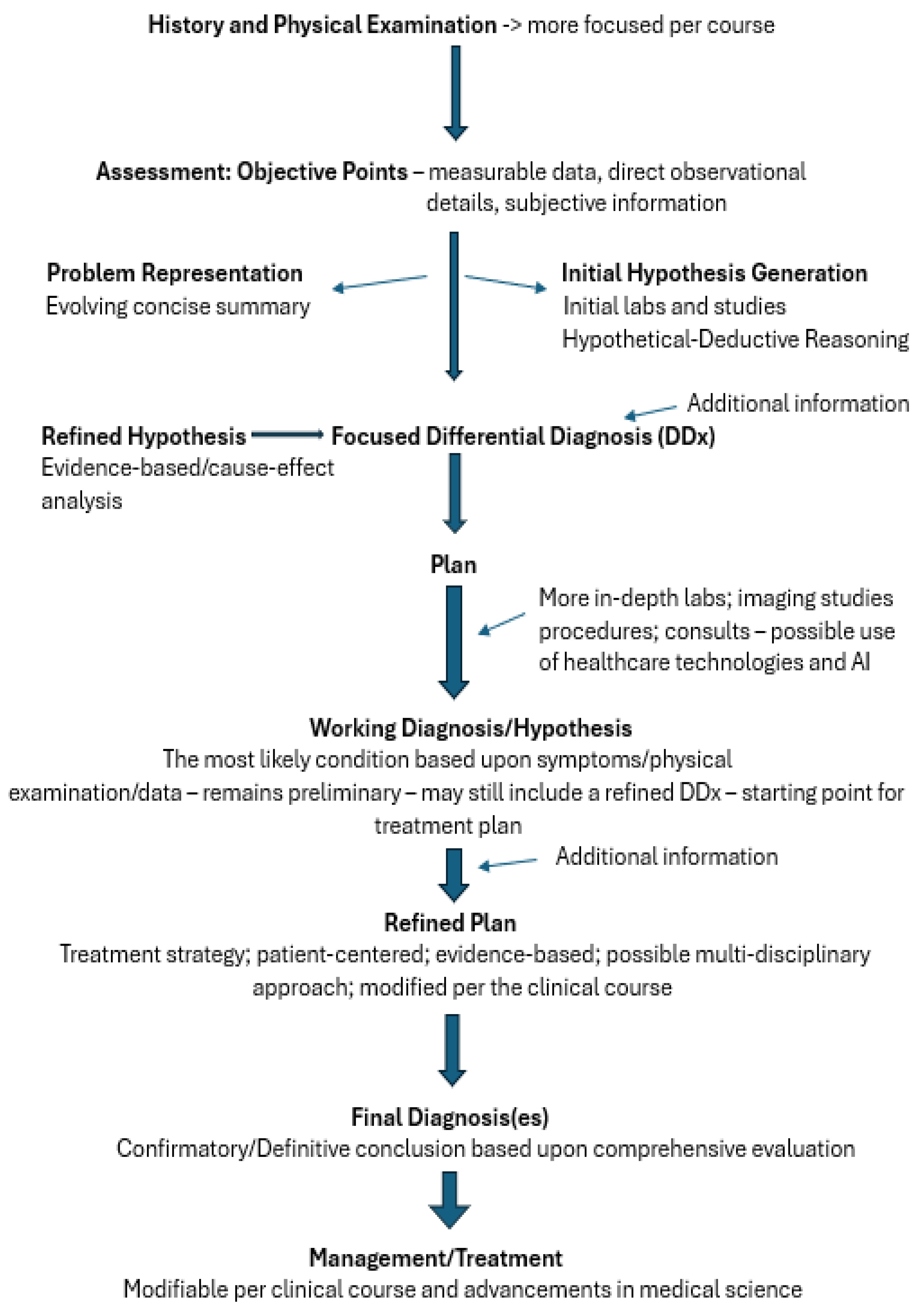 Applsci 15 02446 g001 Applsci 15 02446 g001