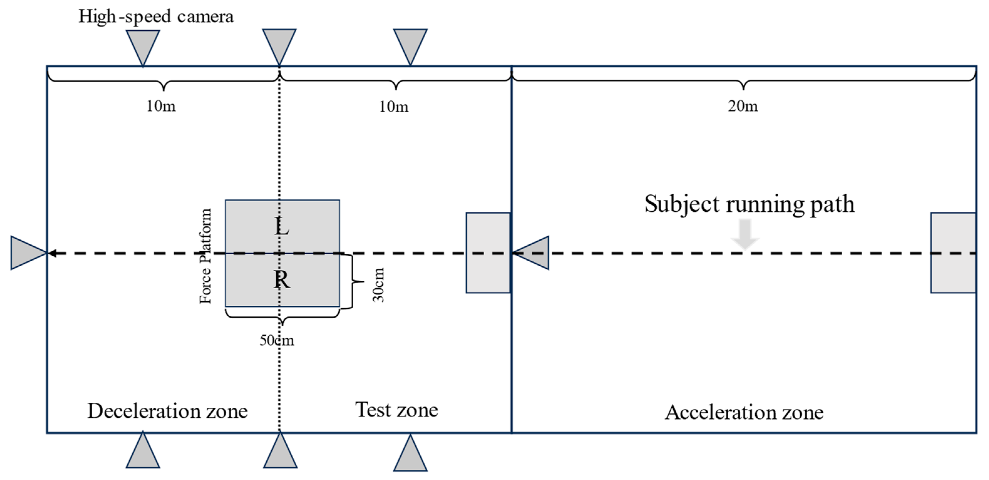 Applsci 15 02449 g001