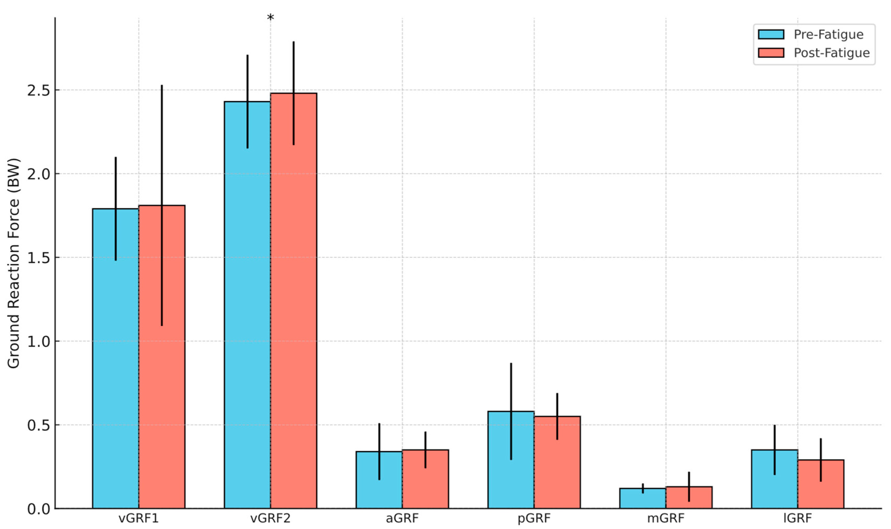 Applsci 15 02449 g003