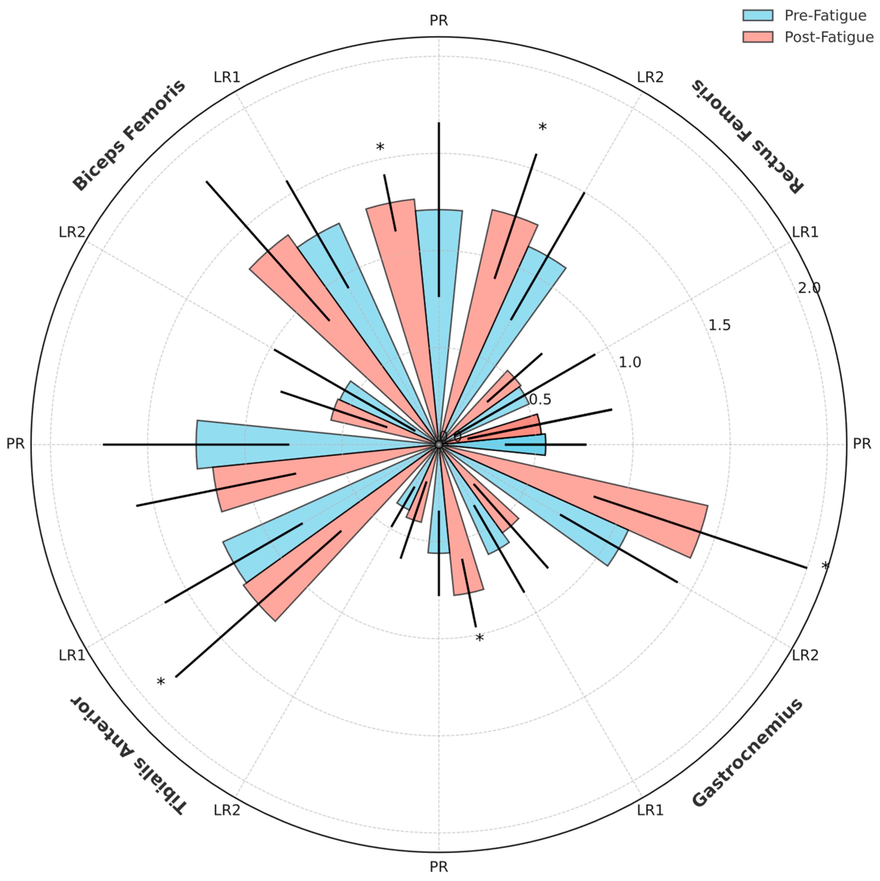 Applsci 15 02449 g004