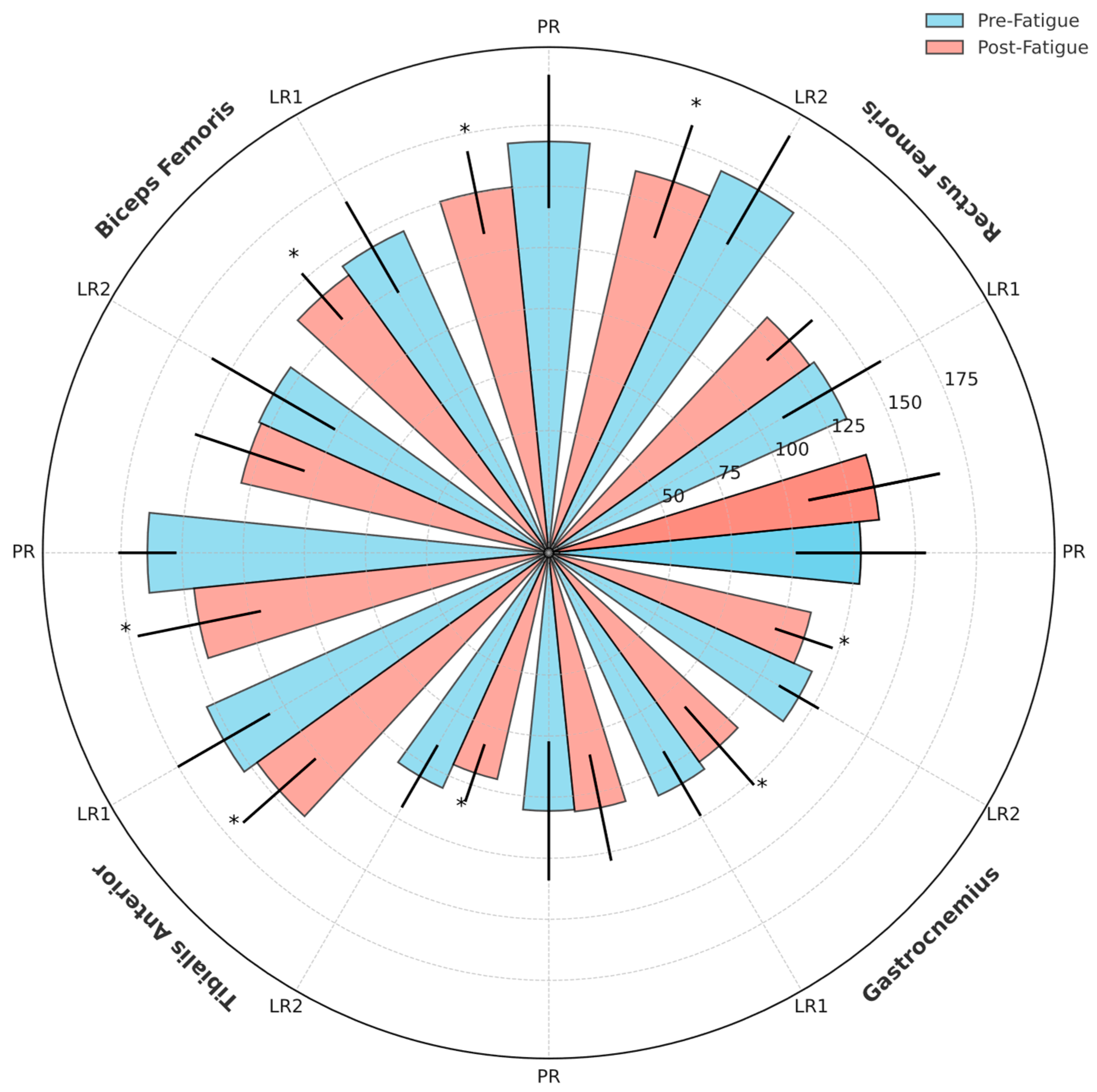 Applsci 15 02449 g005