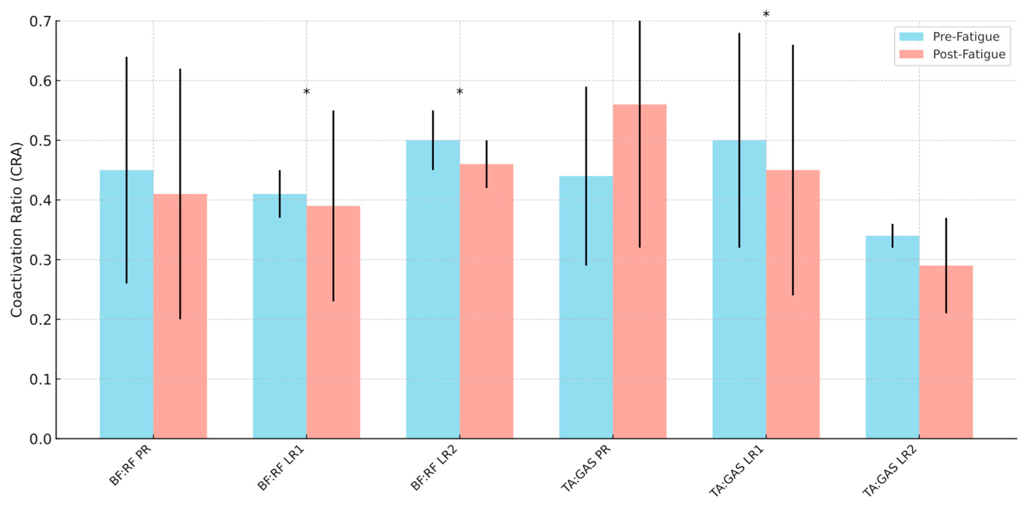 Applsci 15 02449 g006