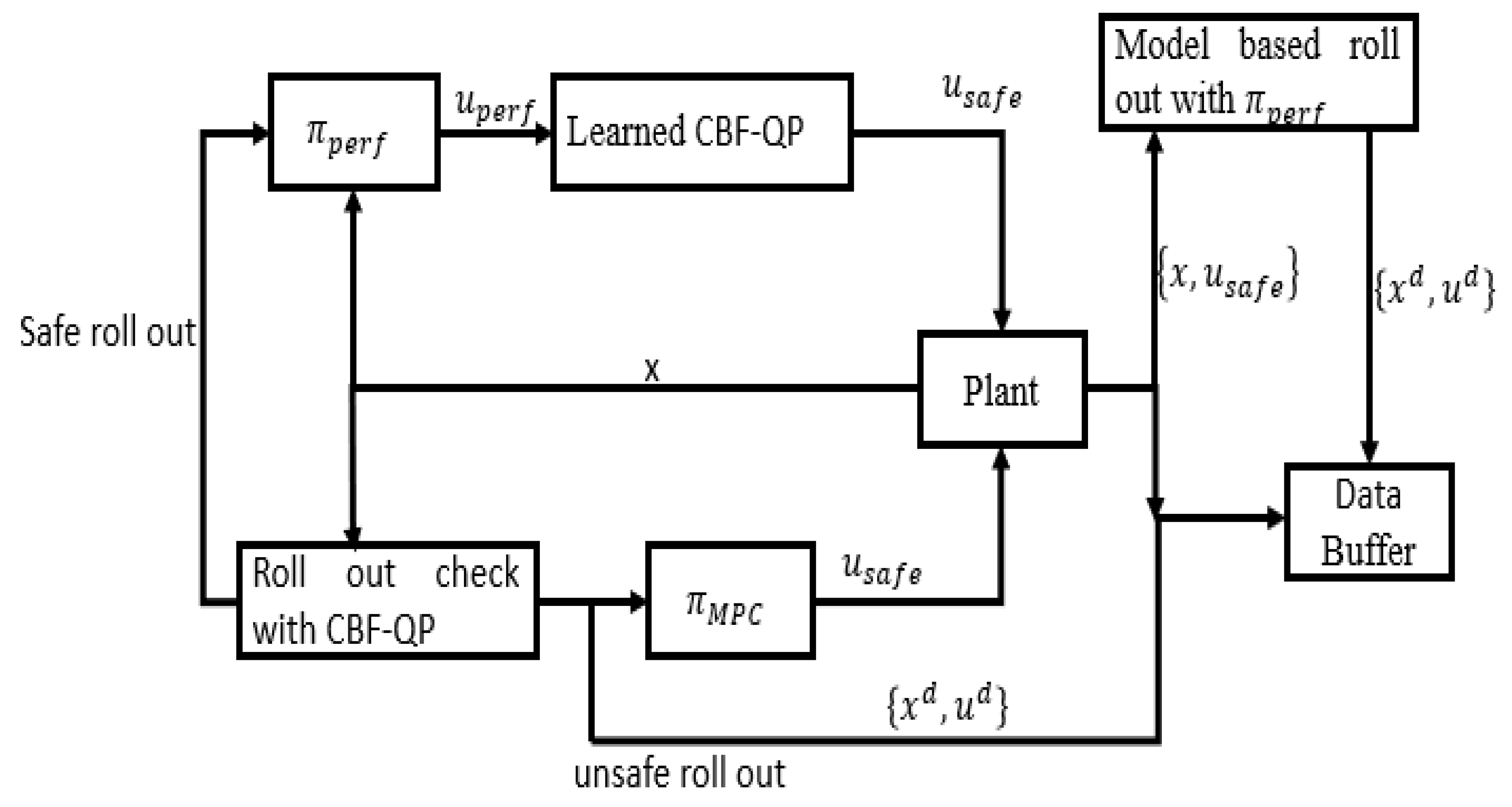 Applsci 15 02450 g006
