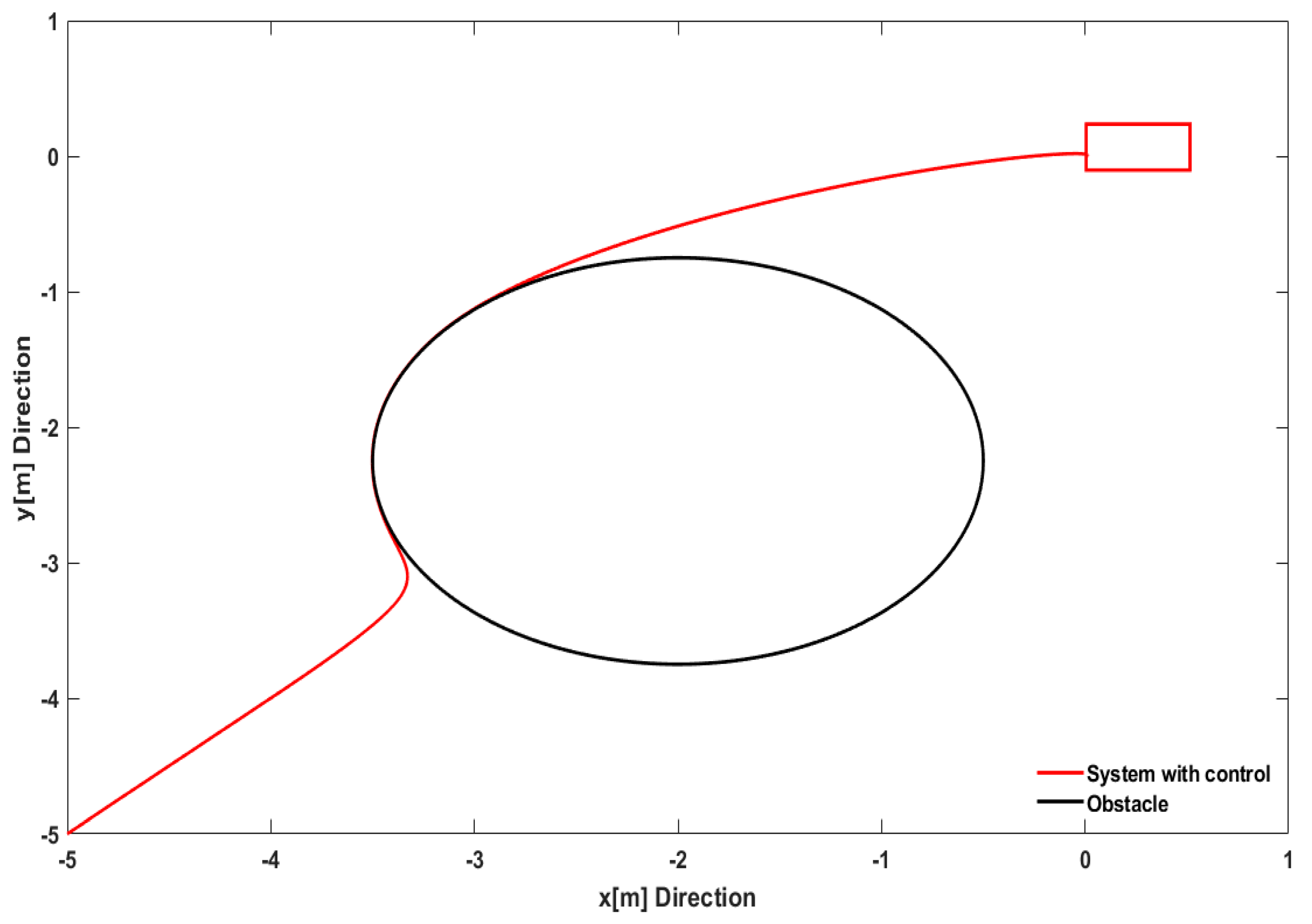 Applsci 15 02450 g007