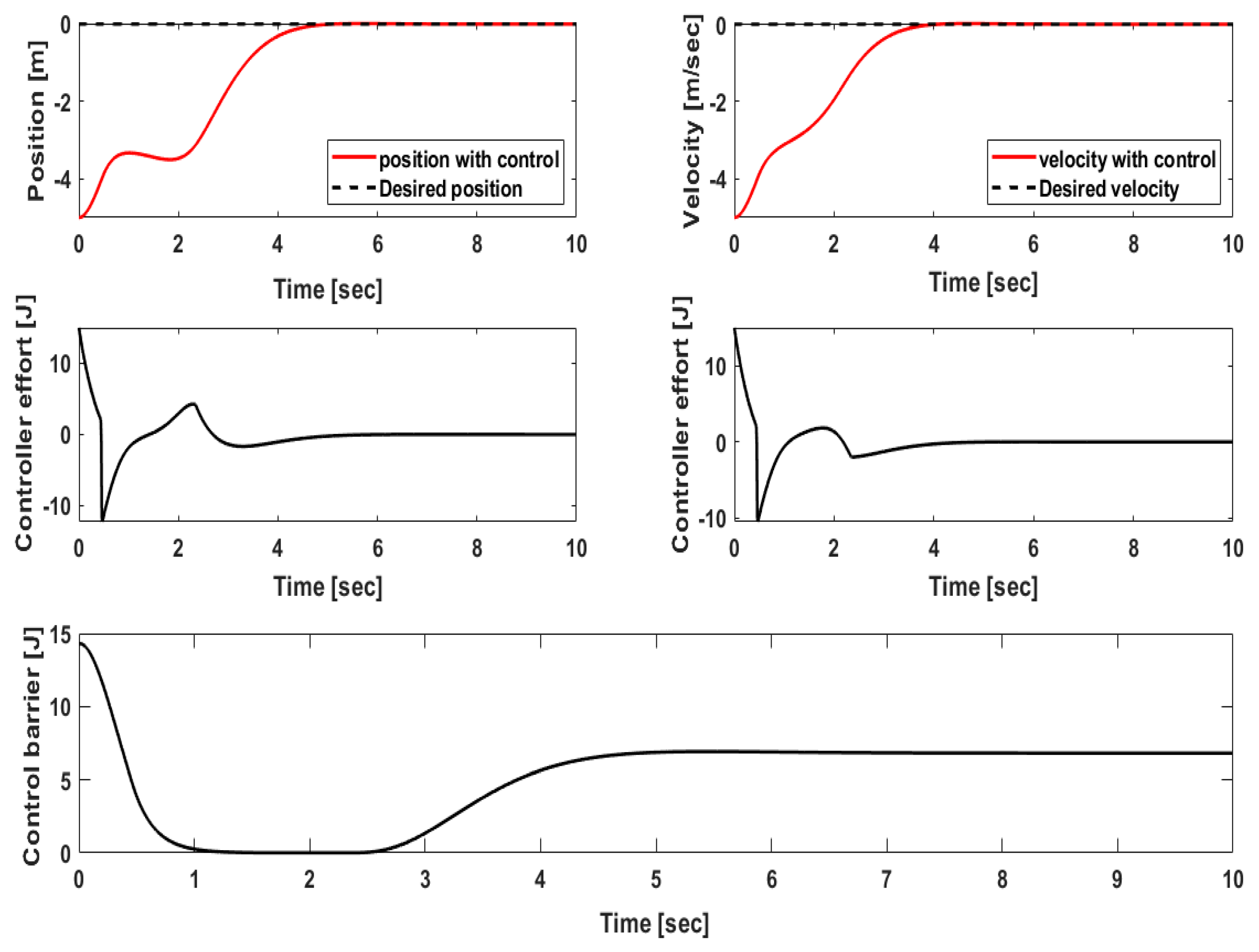 Applsci 15 02450 g008