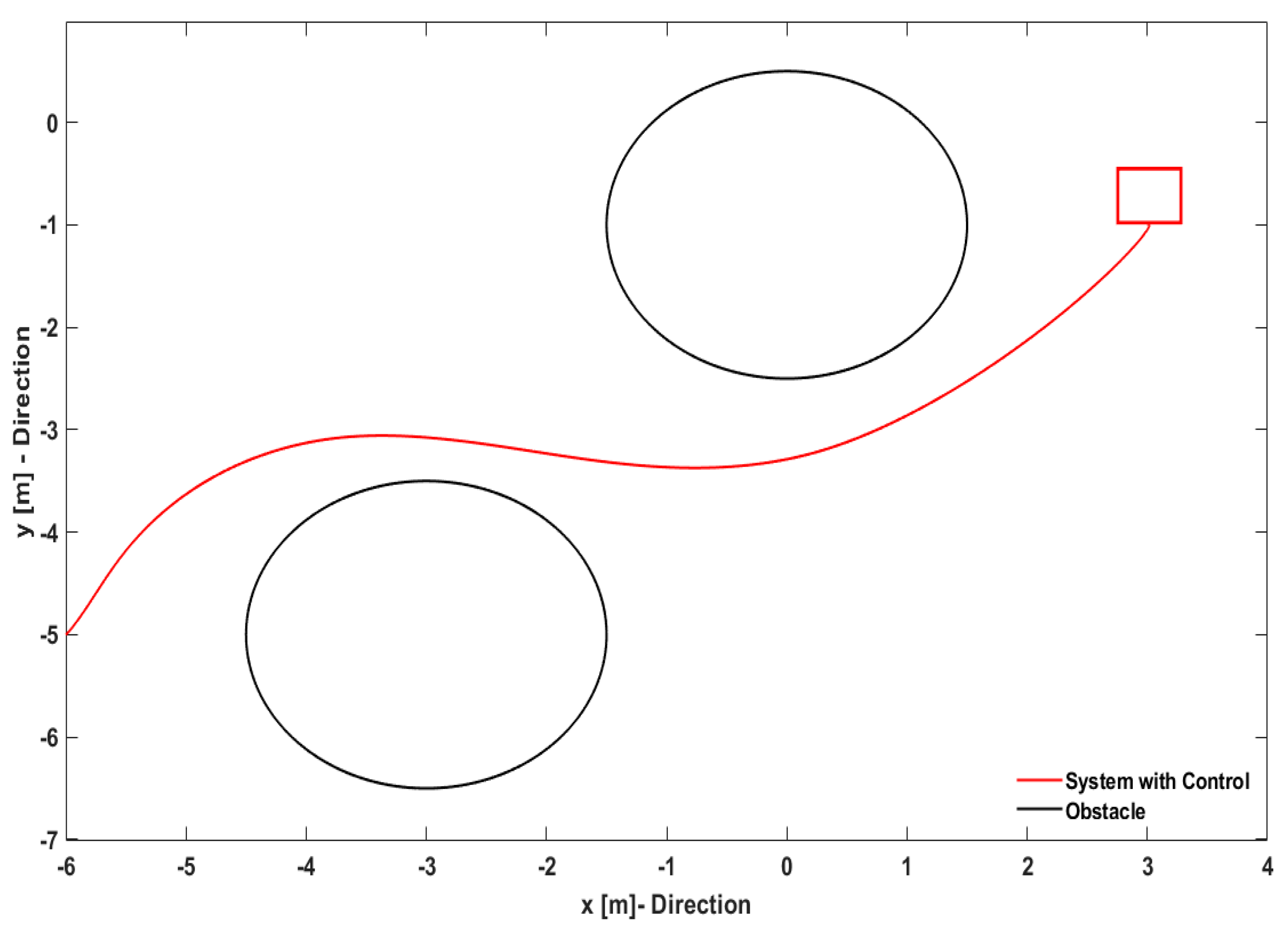 Applsci 15 02450 g009