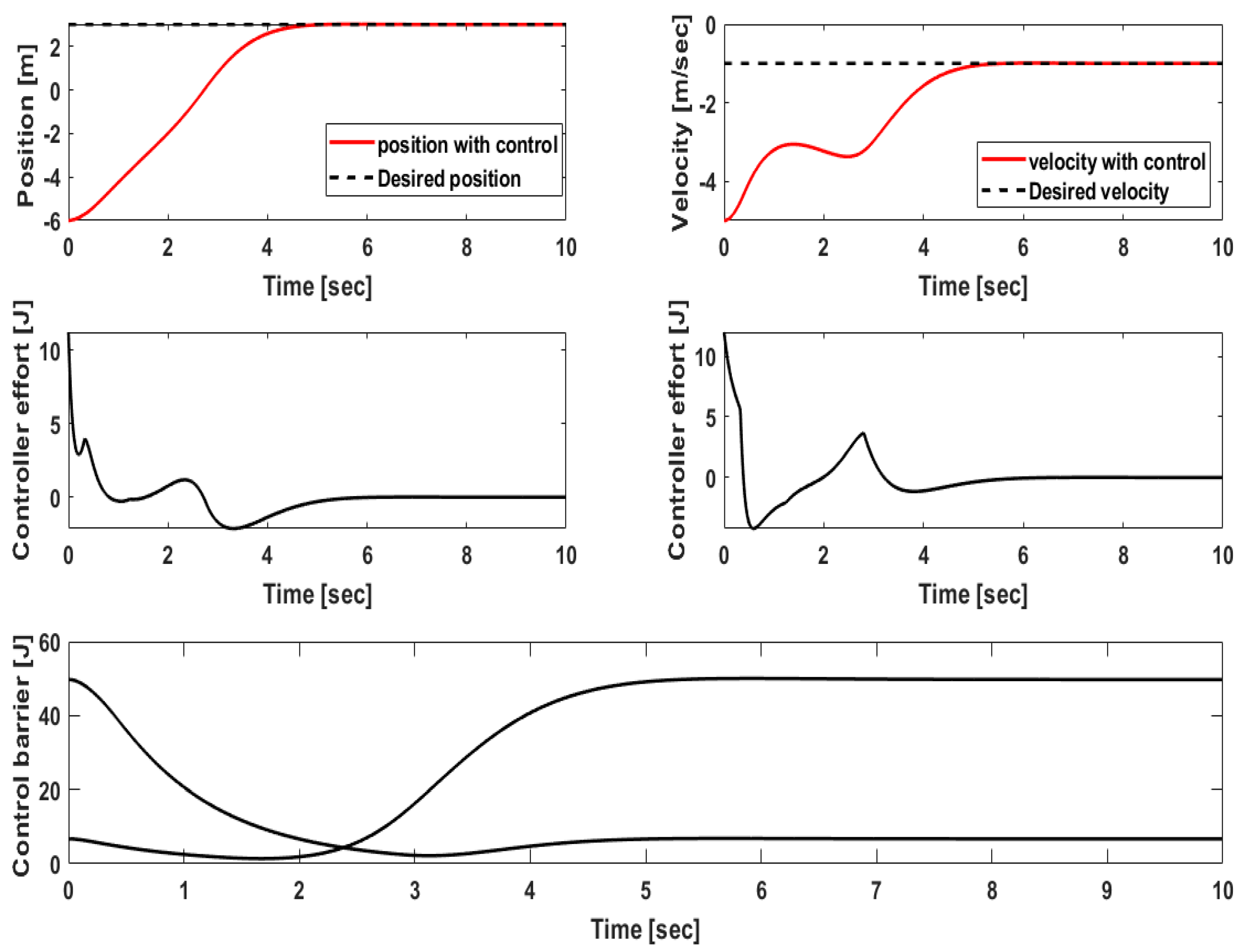 Applsci 15 02450 g010