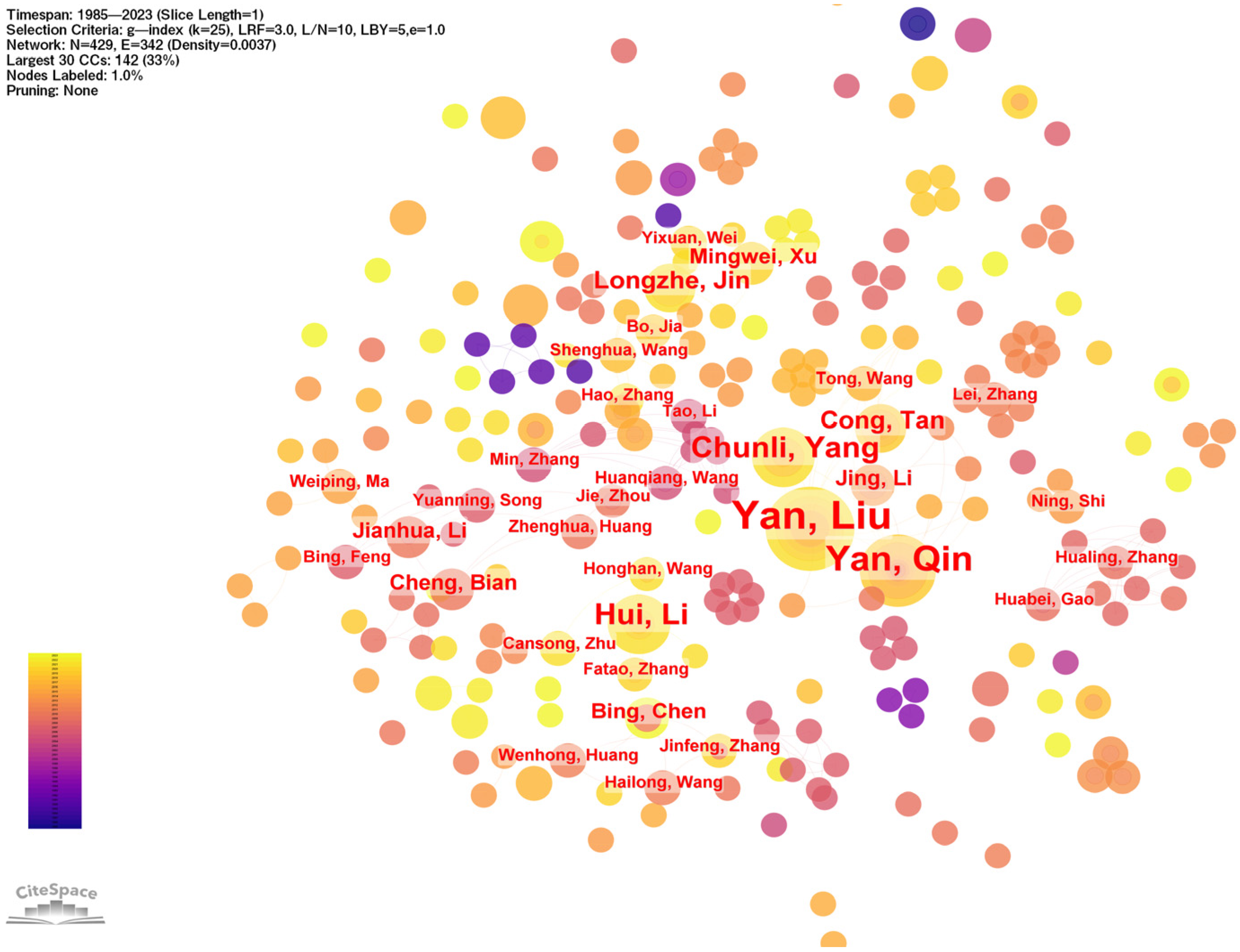 Applsci 15 02452 g004 Applsci 15 02452 g004