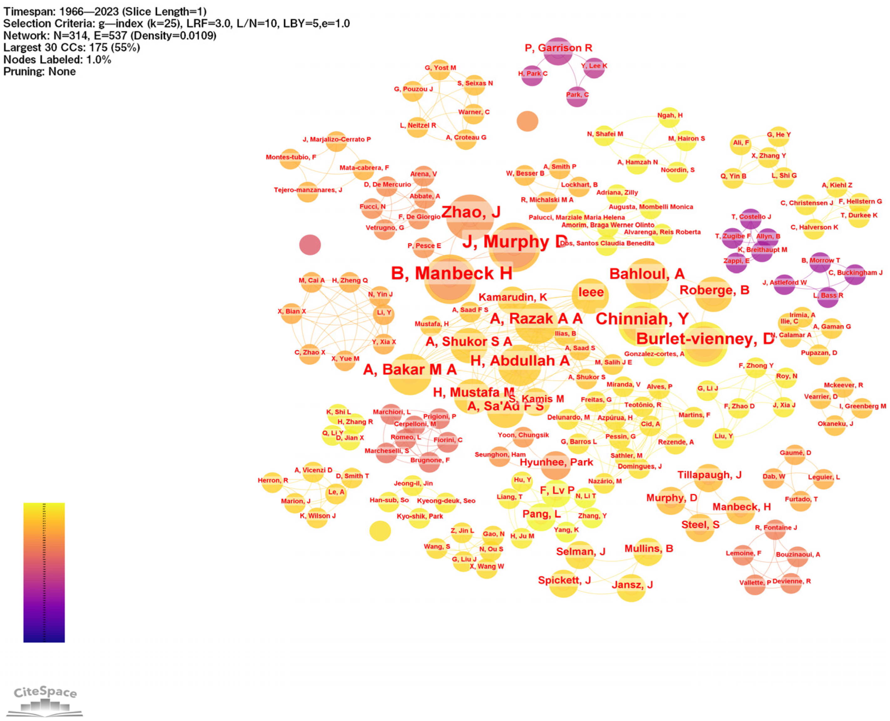 Applsci 15 02452 g005 Applsci 15 02452 g005