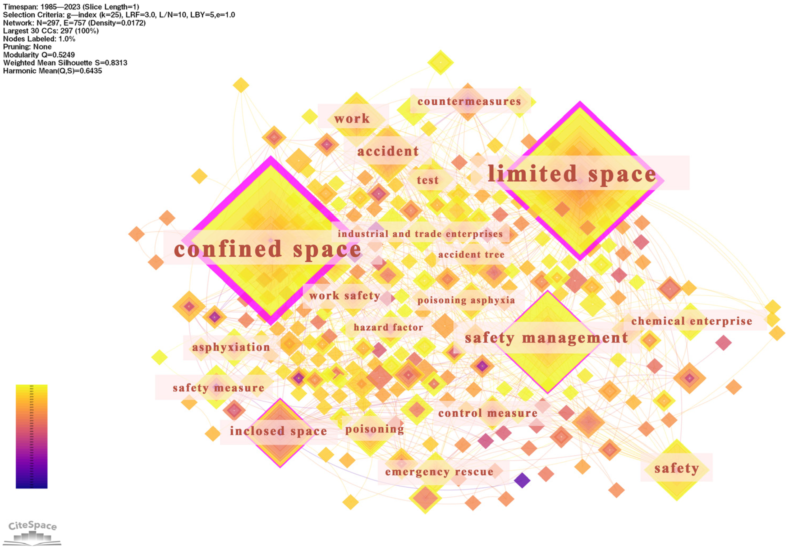 Applsci 15 02452 g006 Applsci 15 02452 g006