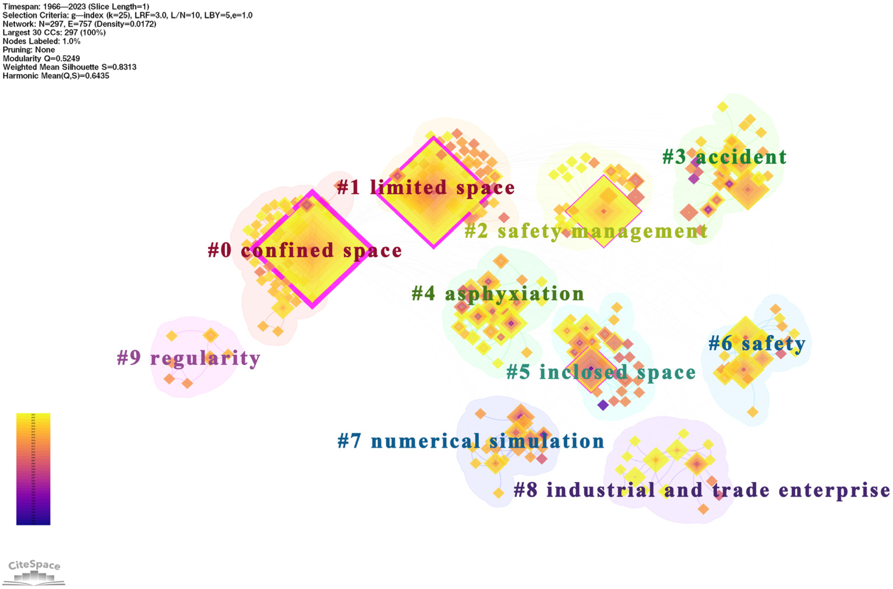 Applsci 15 02452 g008 Applsci 15 02452 g008