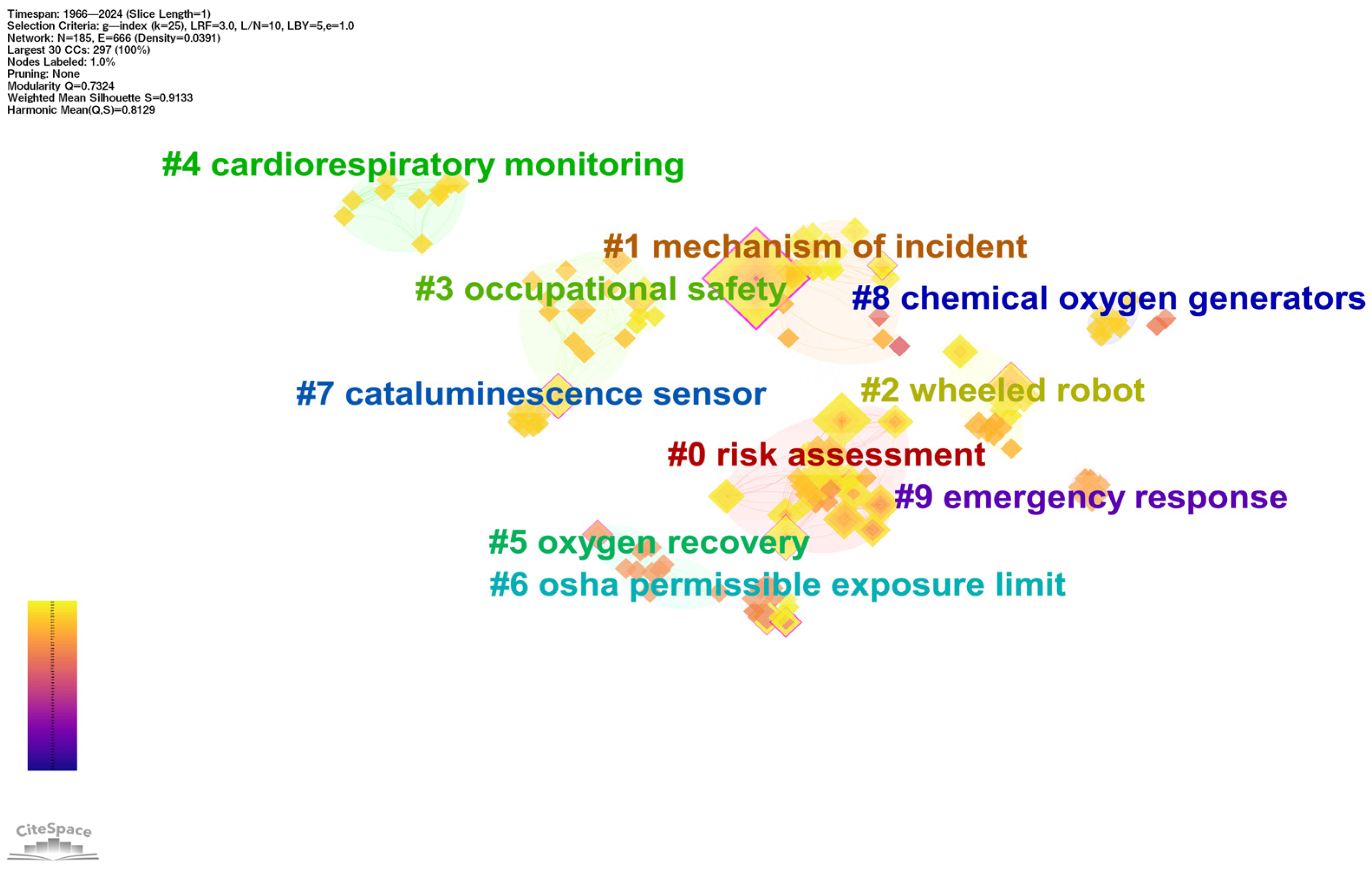 Applsci 15 02452 g009 Applsci 15 02452 g009