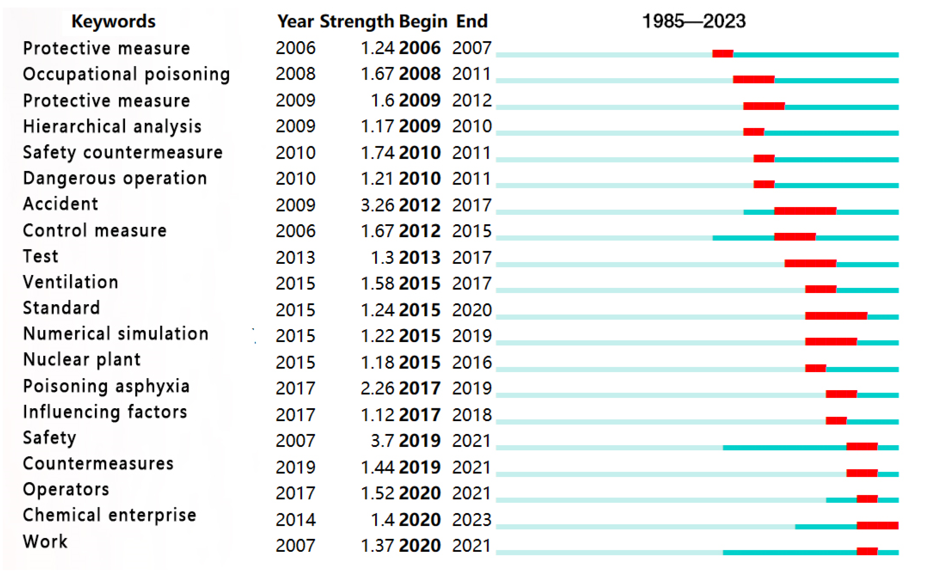 Applsci 15 02452 g012 Applsci 15 02452 g012