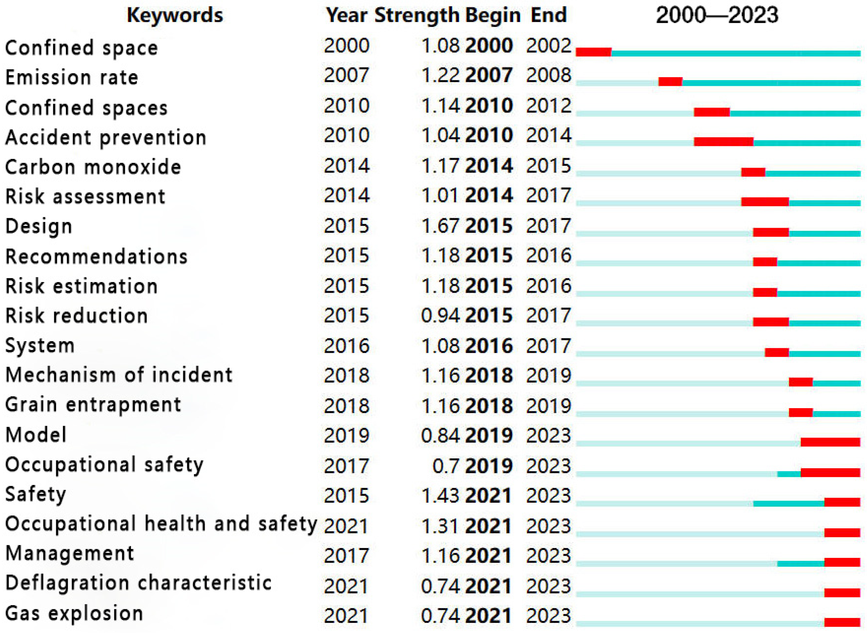 Applsci 15 02452 g013 Applsci 15 02452 g013