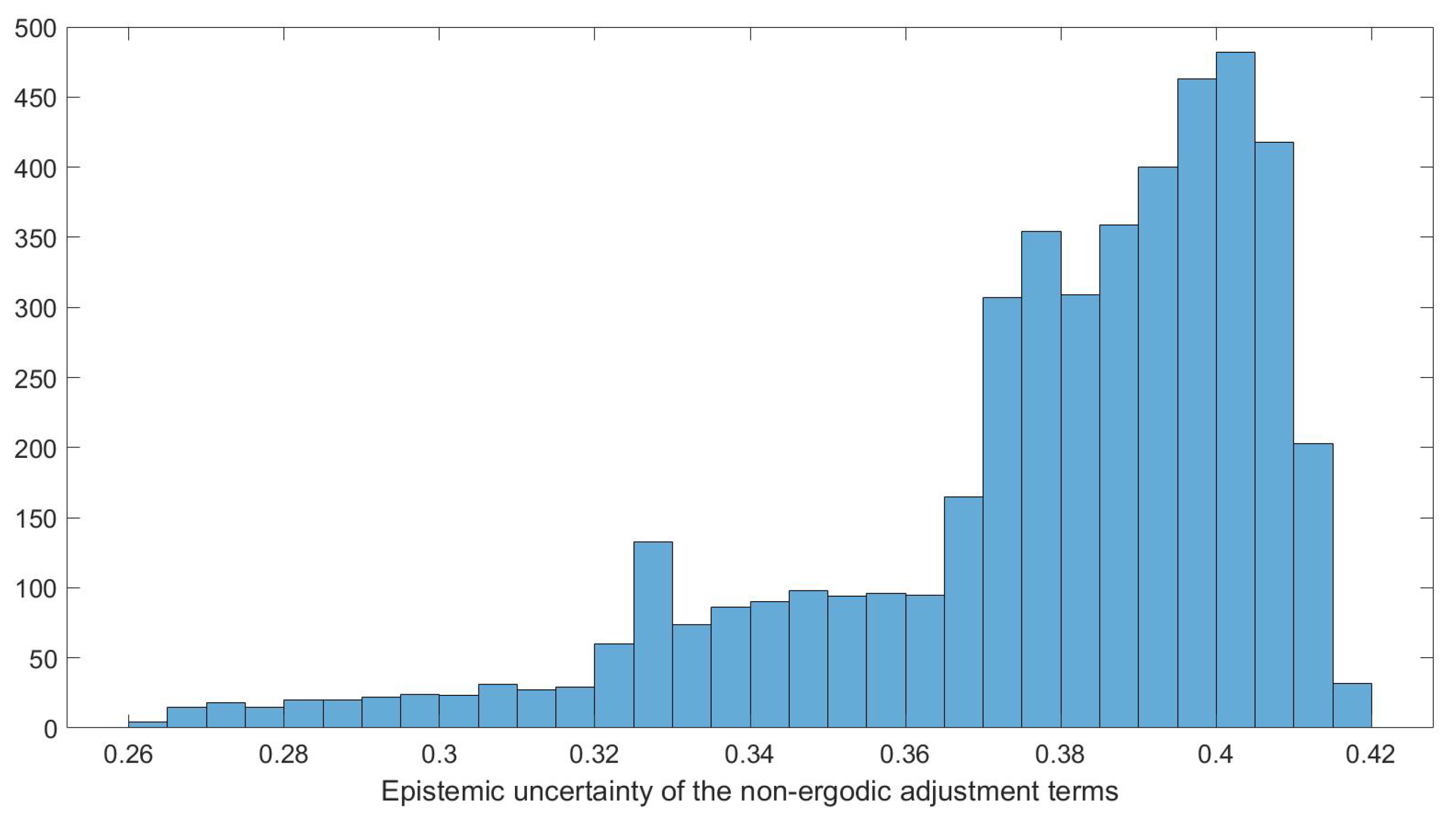 Applsci 15 02454 g006