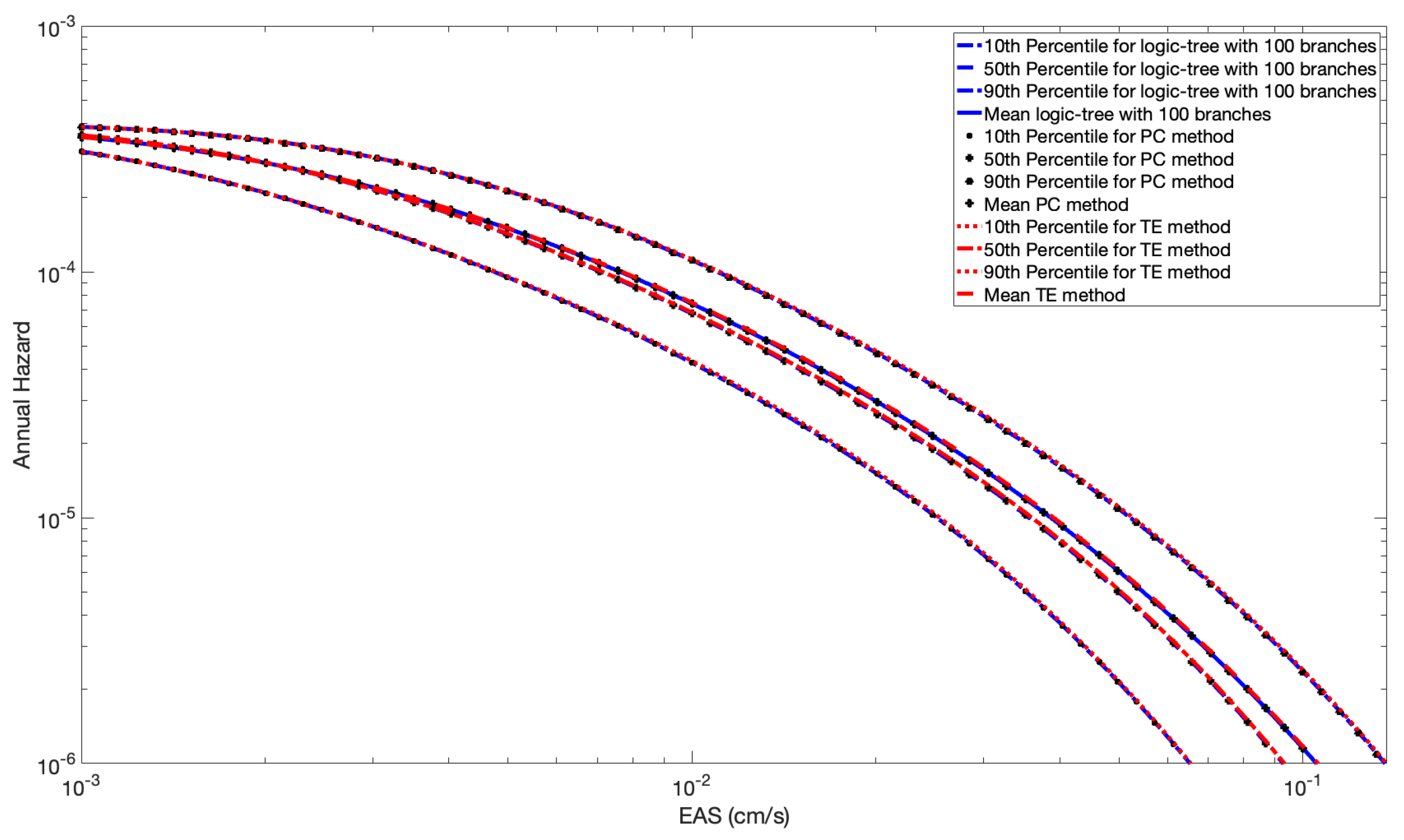 Applsci 15 02454 g007