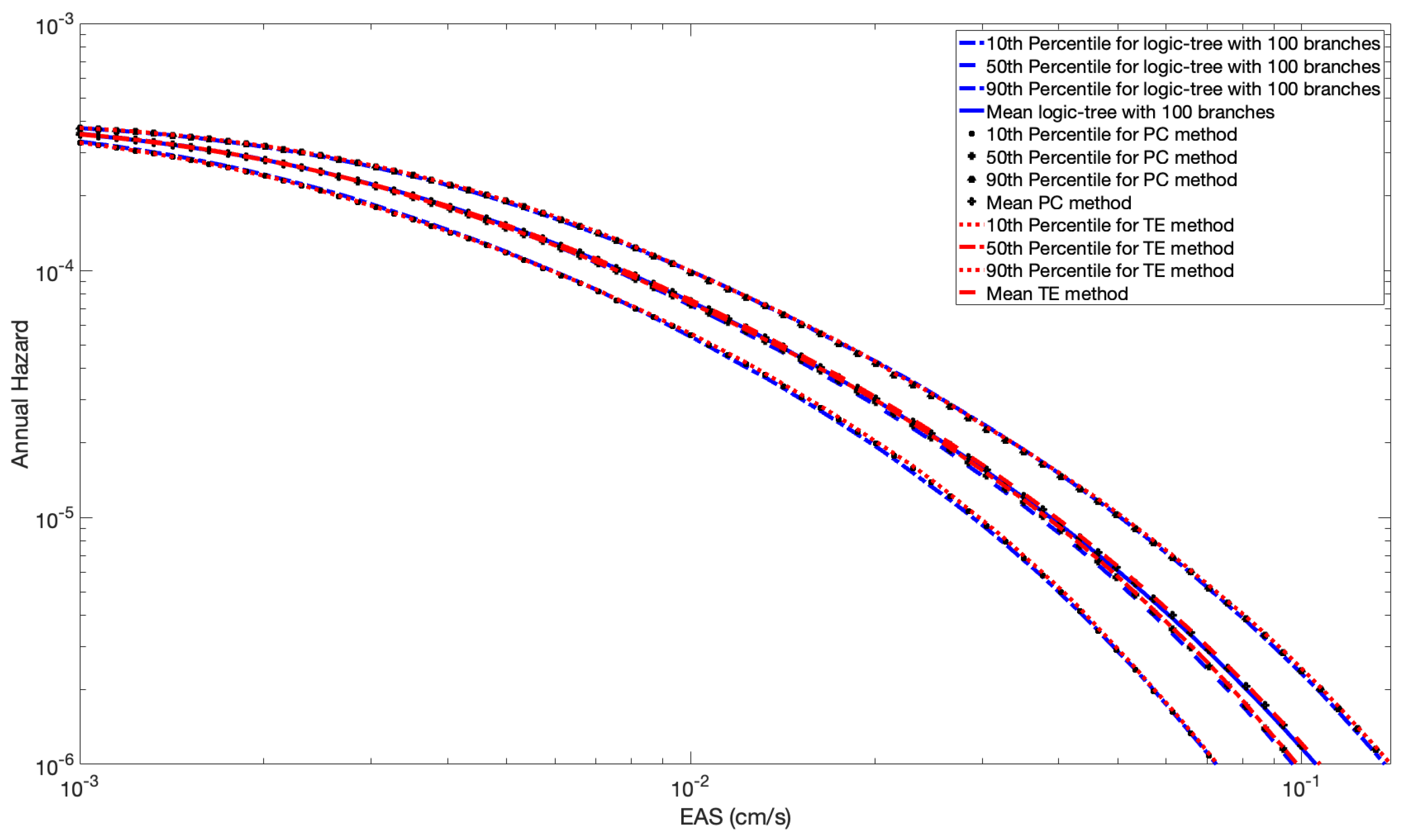 Applsci 15 02454 g008