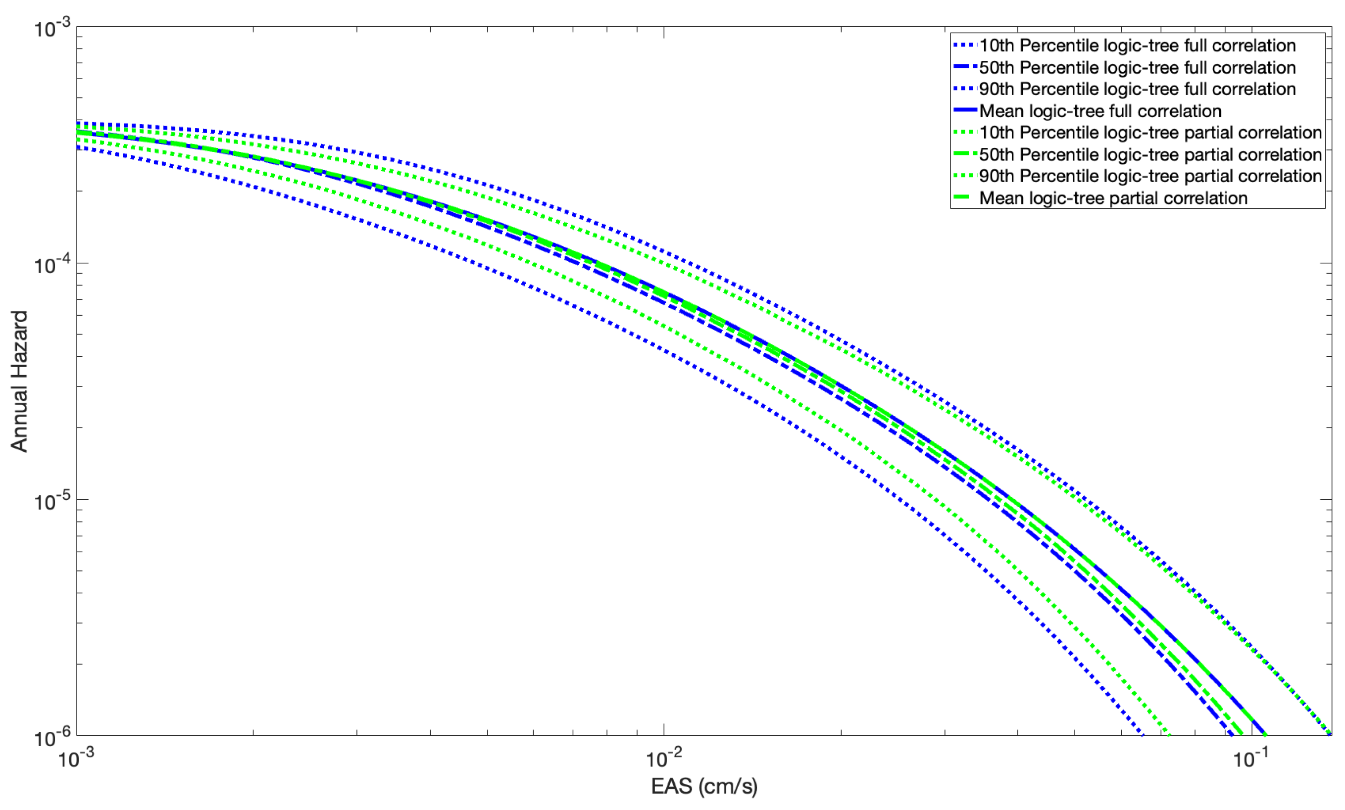 Applsci 15 02454 g009