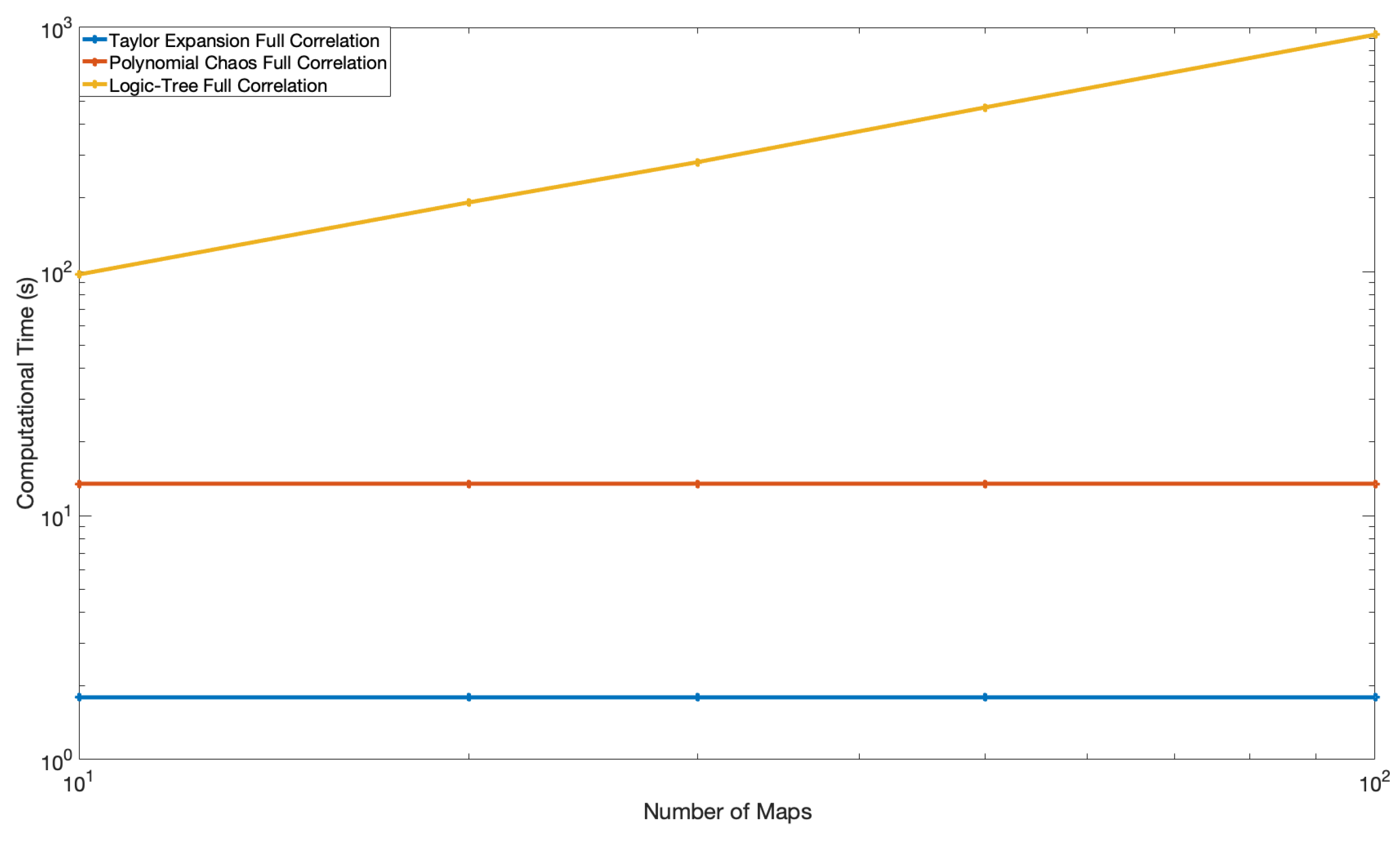 Applsci 15 02454 g010