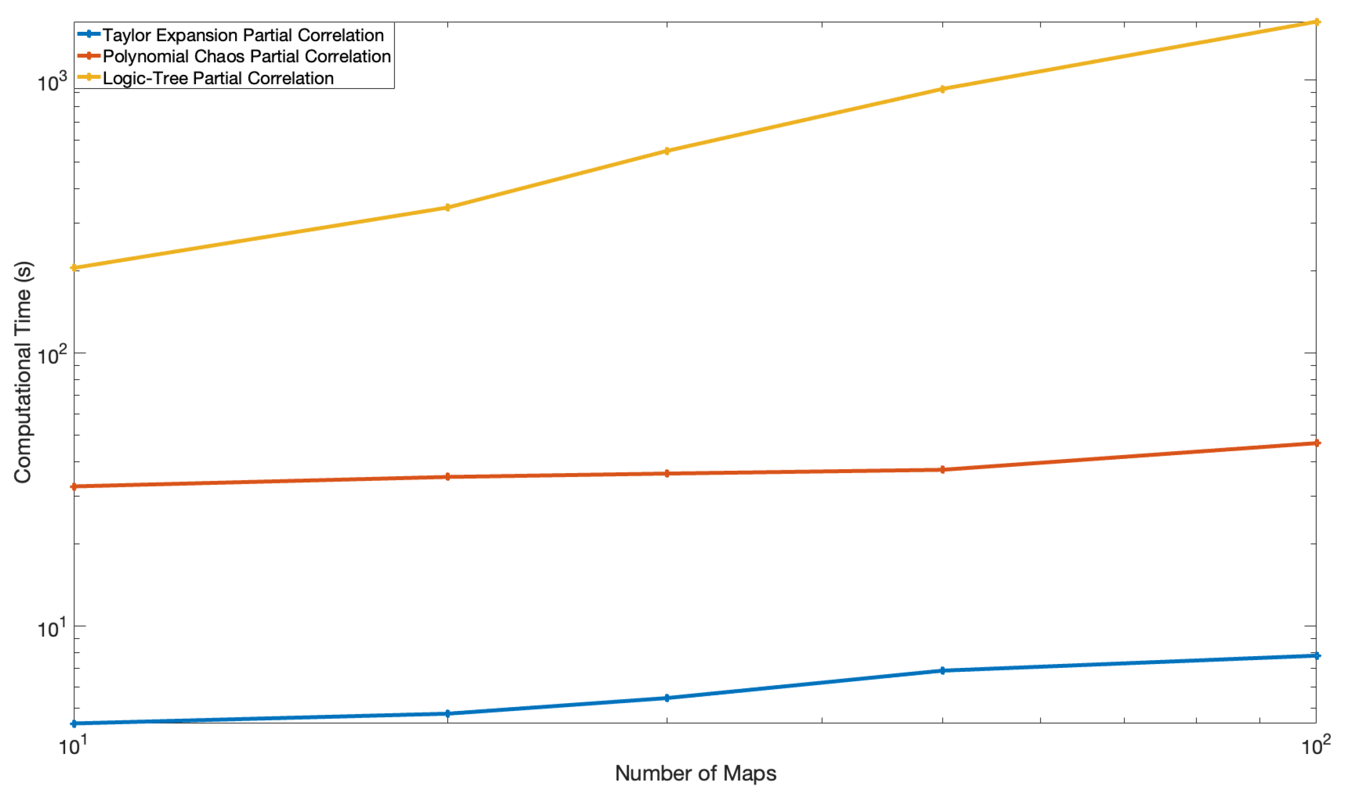 Applsci 15 02454 g011