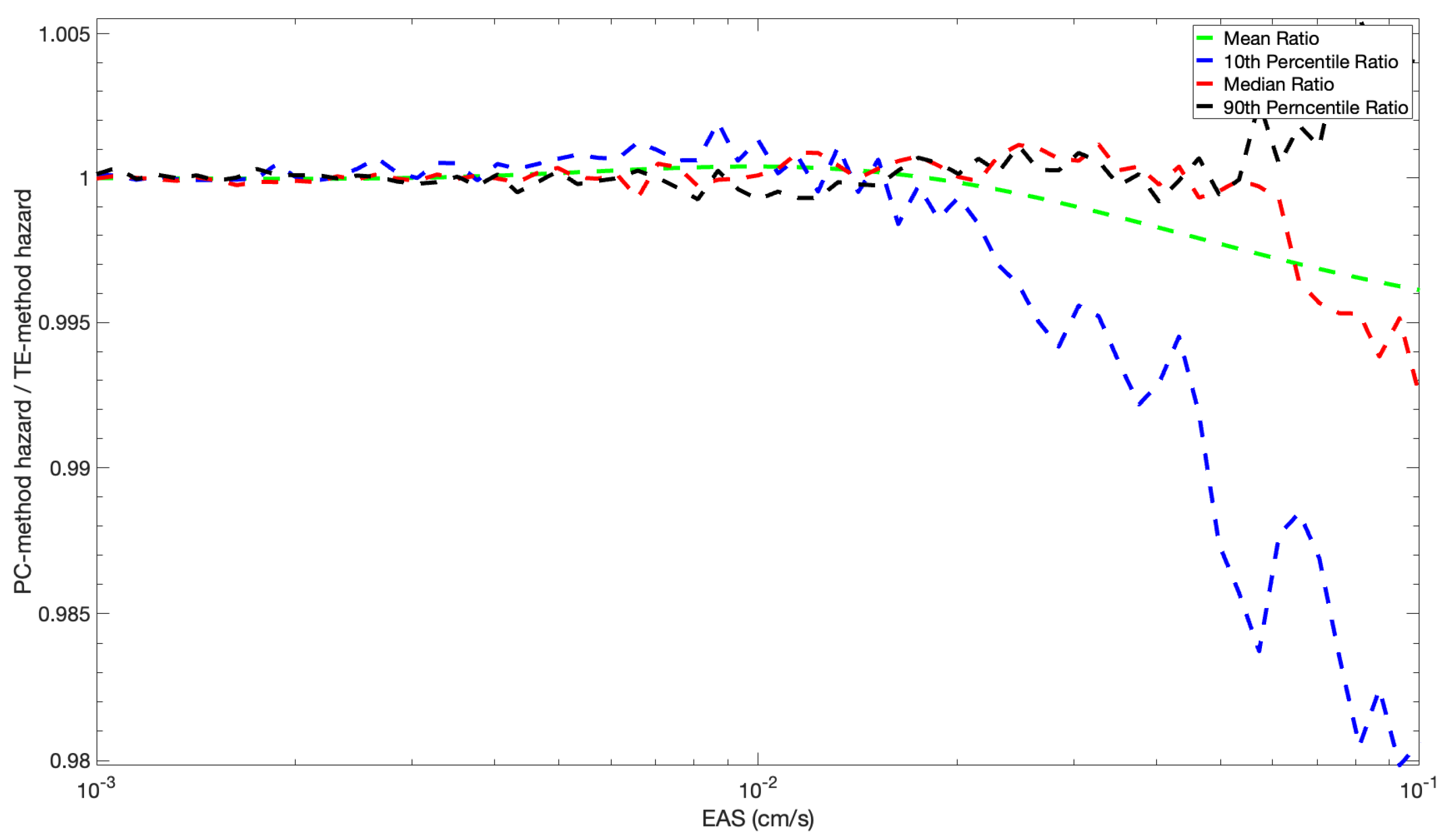 Applsci 15 02454 g012
