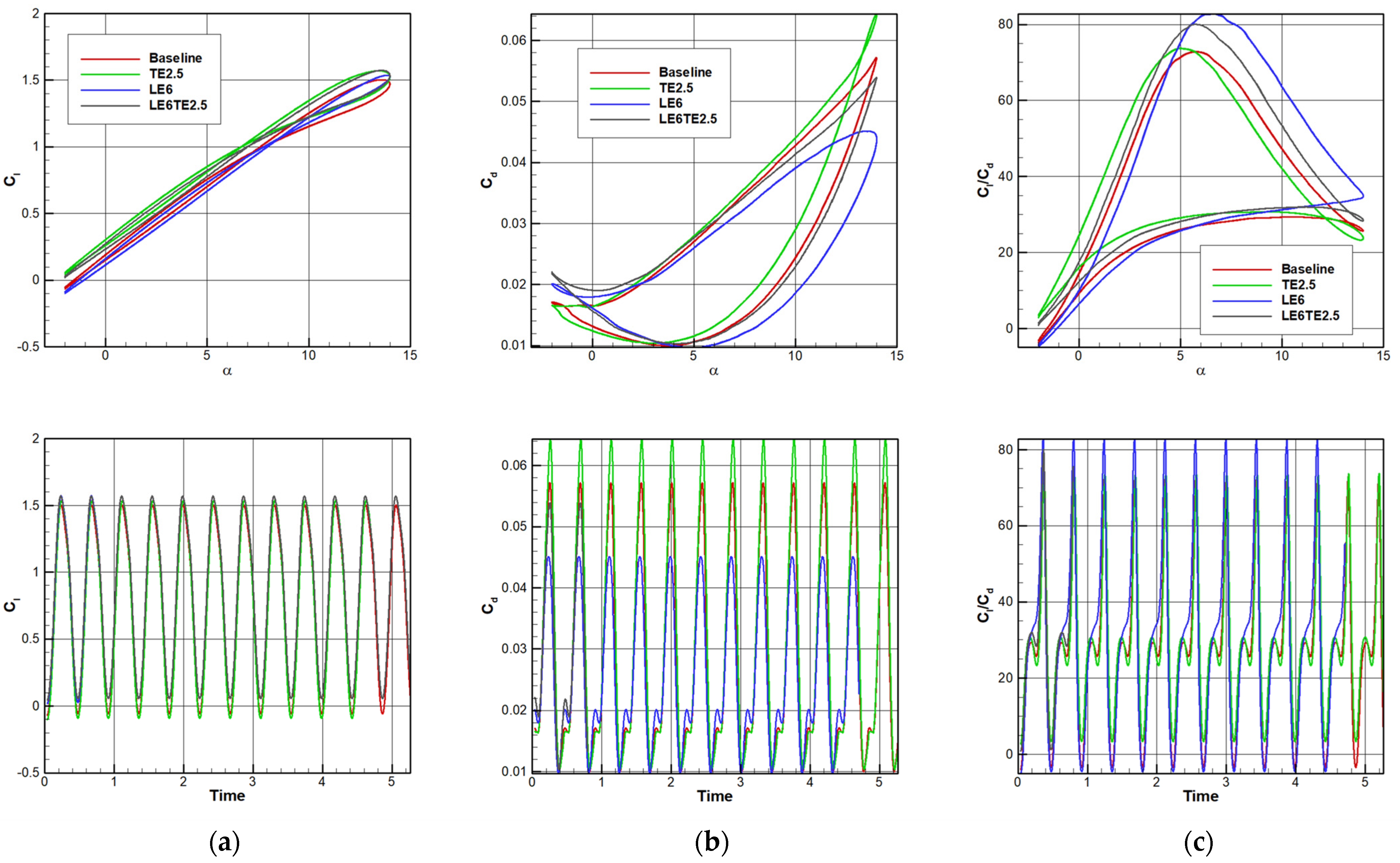 Applsci 15 02455 g004