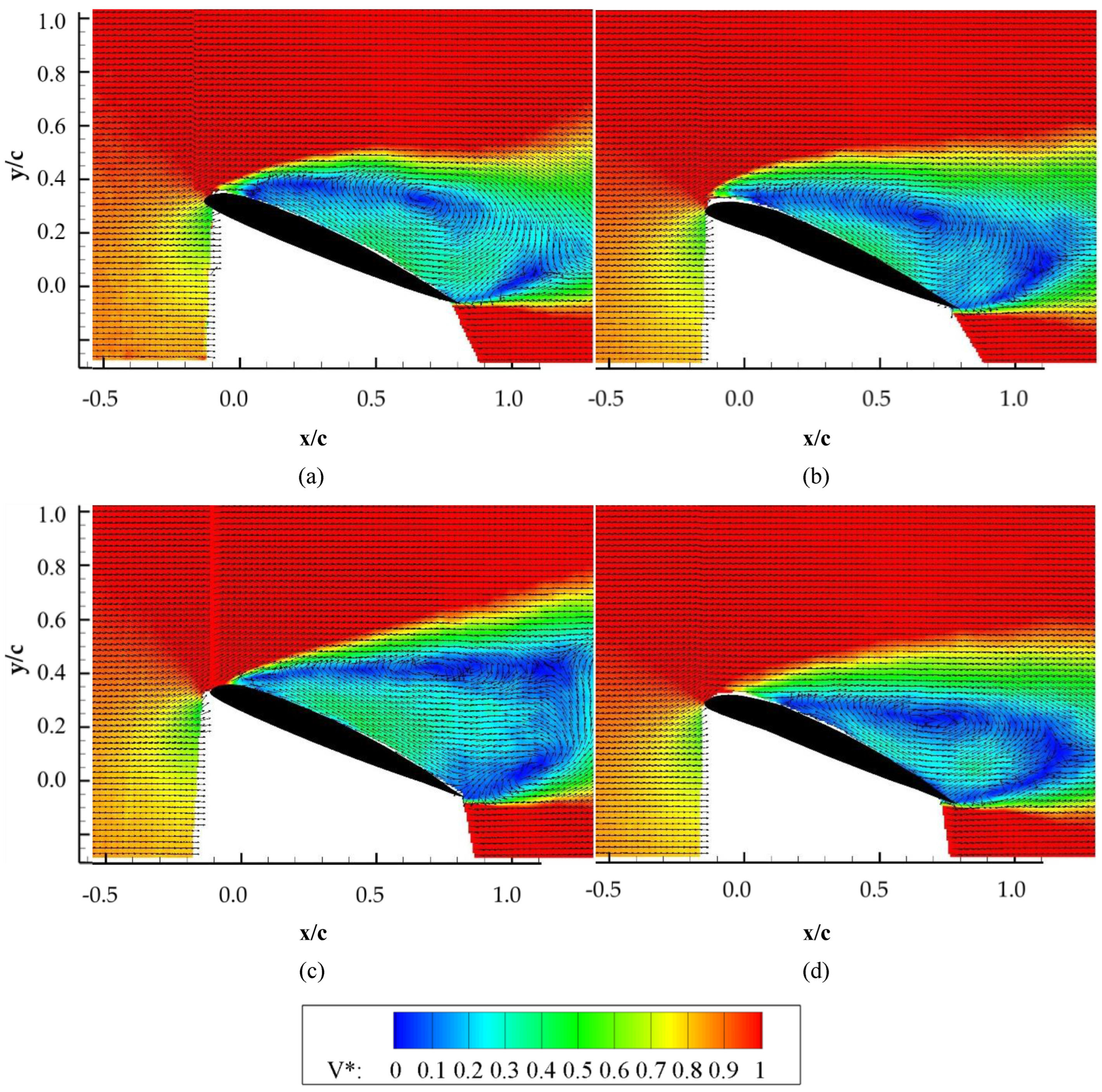 Applsci 15 02455 g009