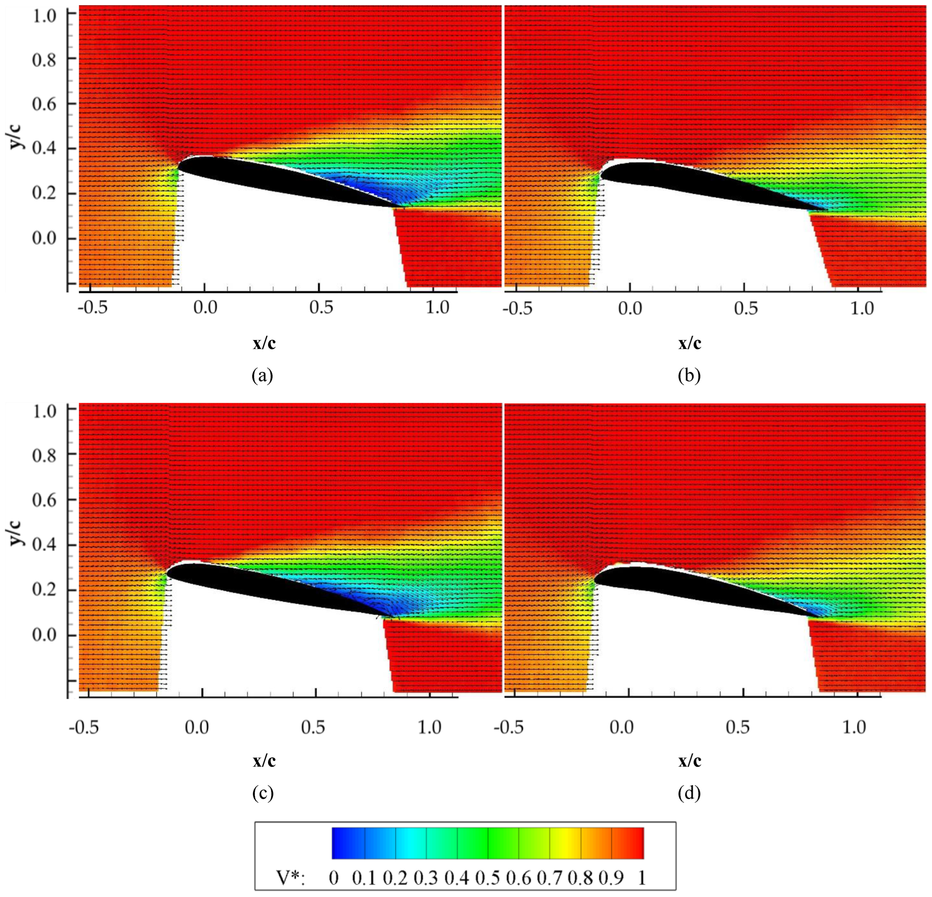 Applsci 15 02455 g011