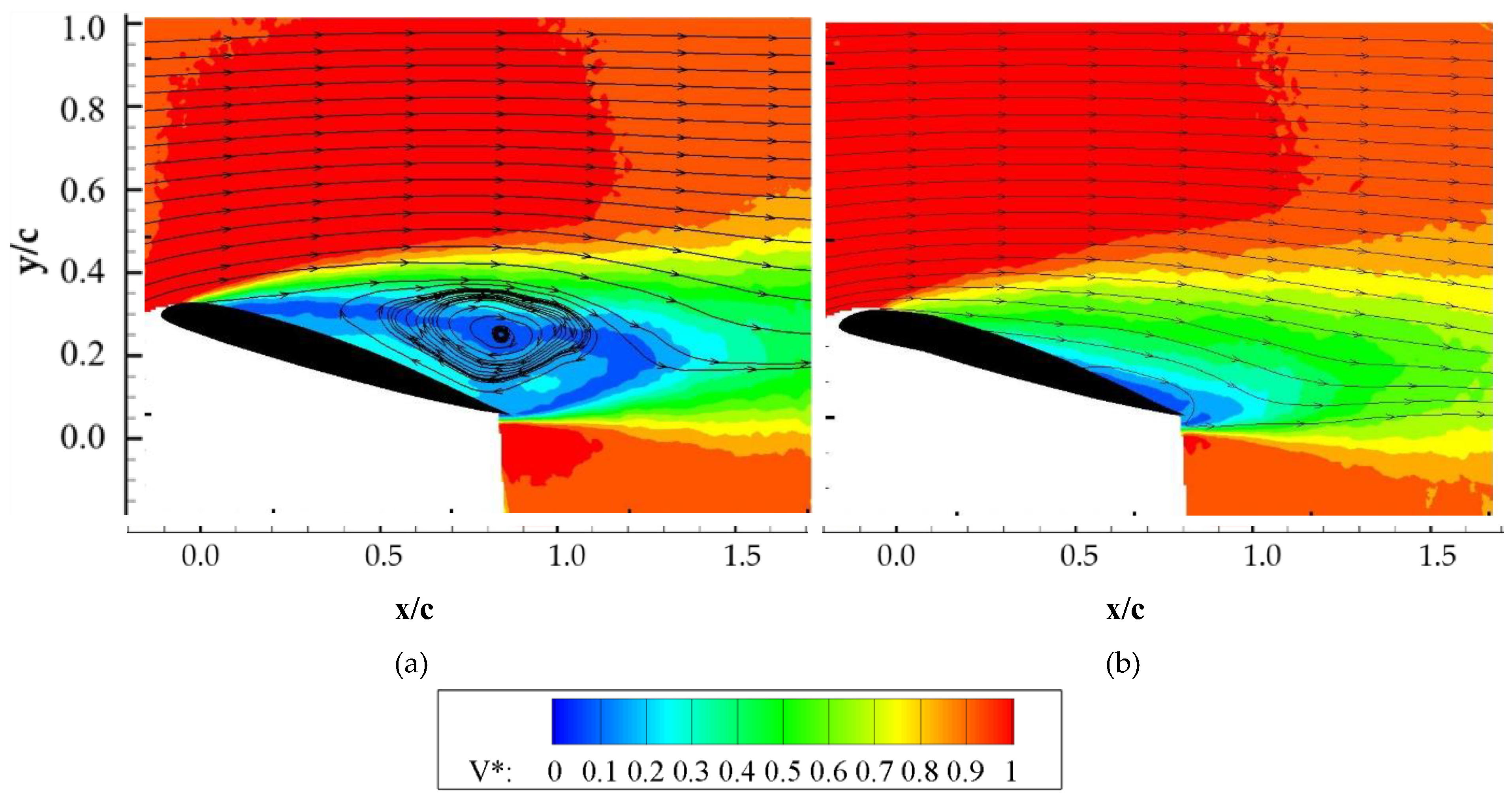 Applsci 15 02455 g012