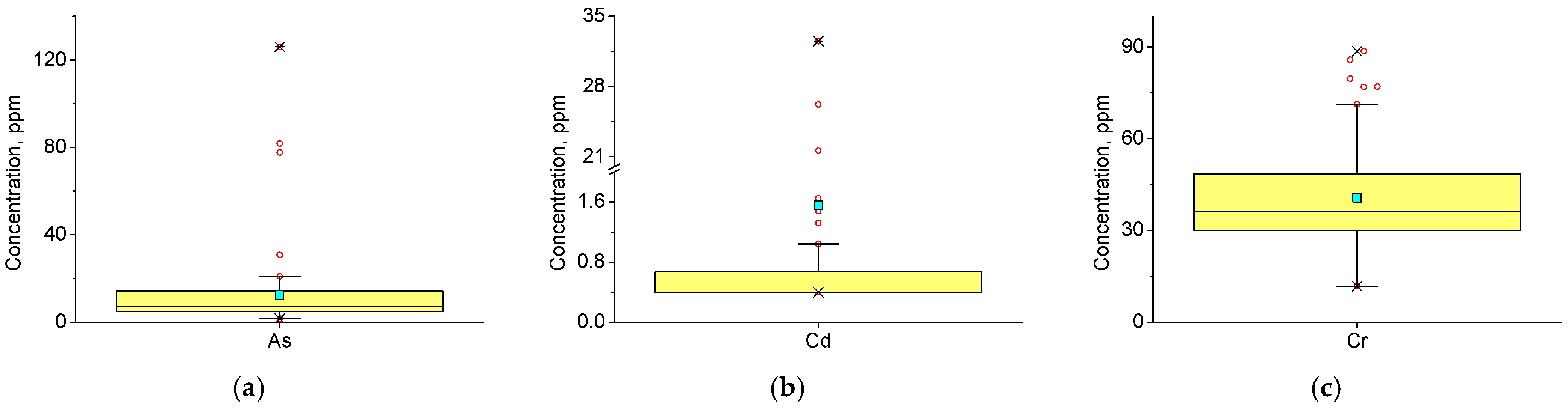 Applsci 15 02458 g004a