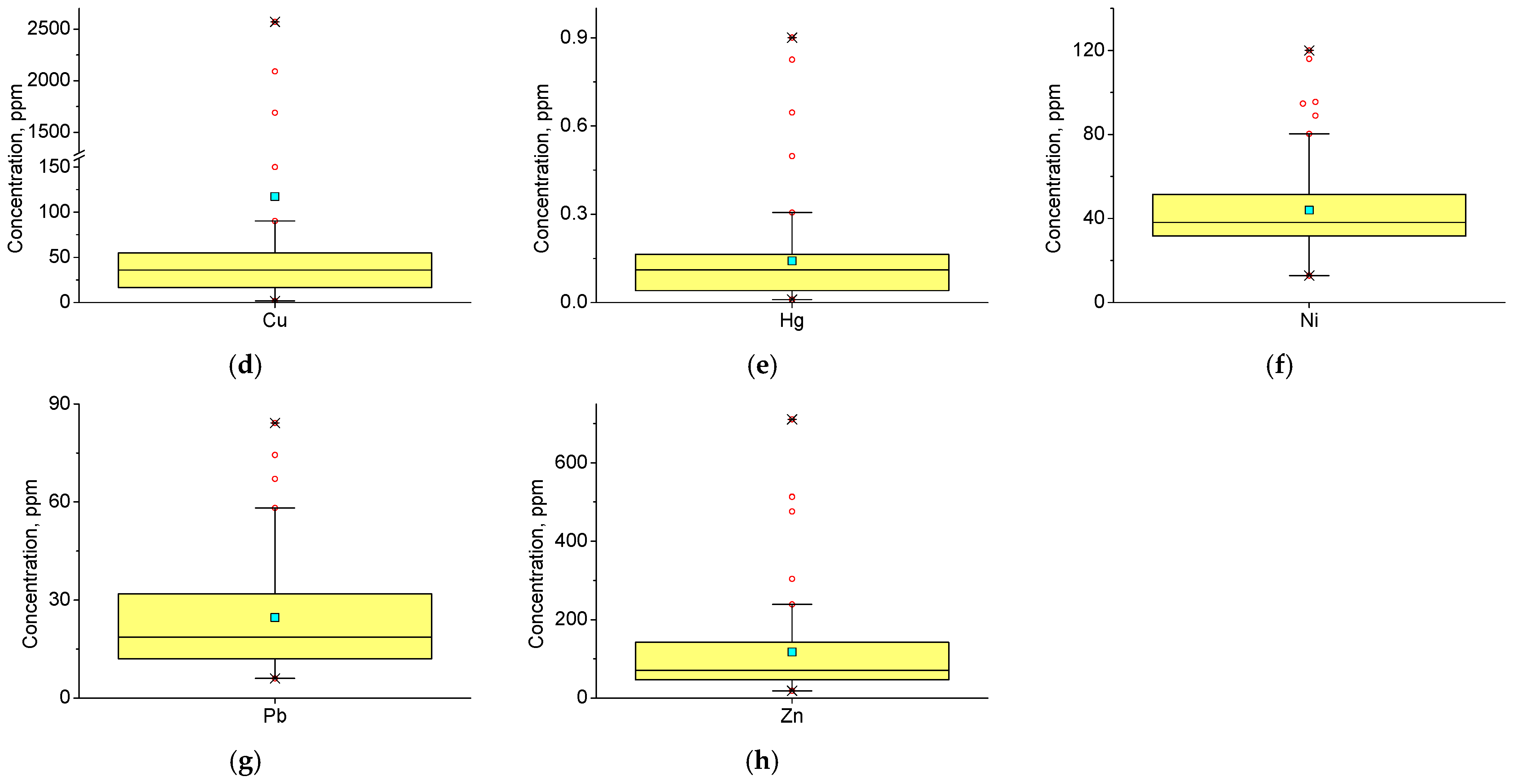Applsci 15 02458 g004b