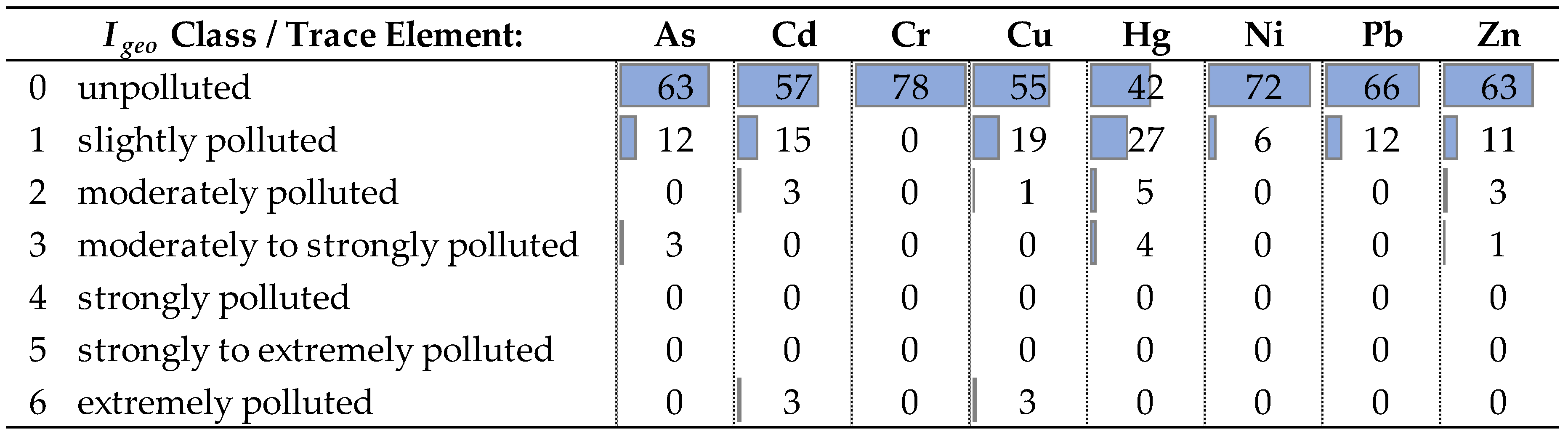 Applsci 15 02458 g005