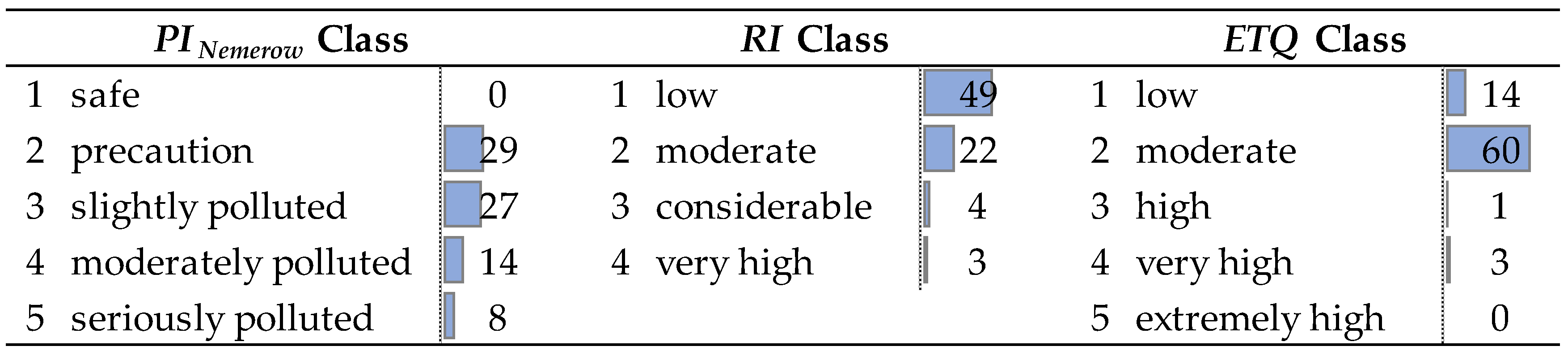 Applsci 15 02458 g006
