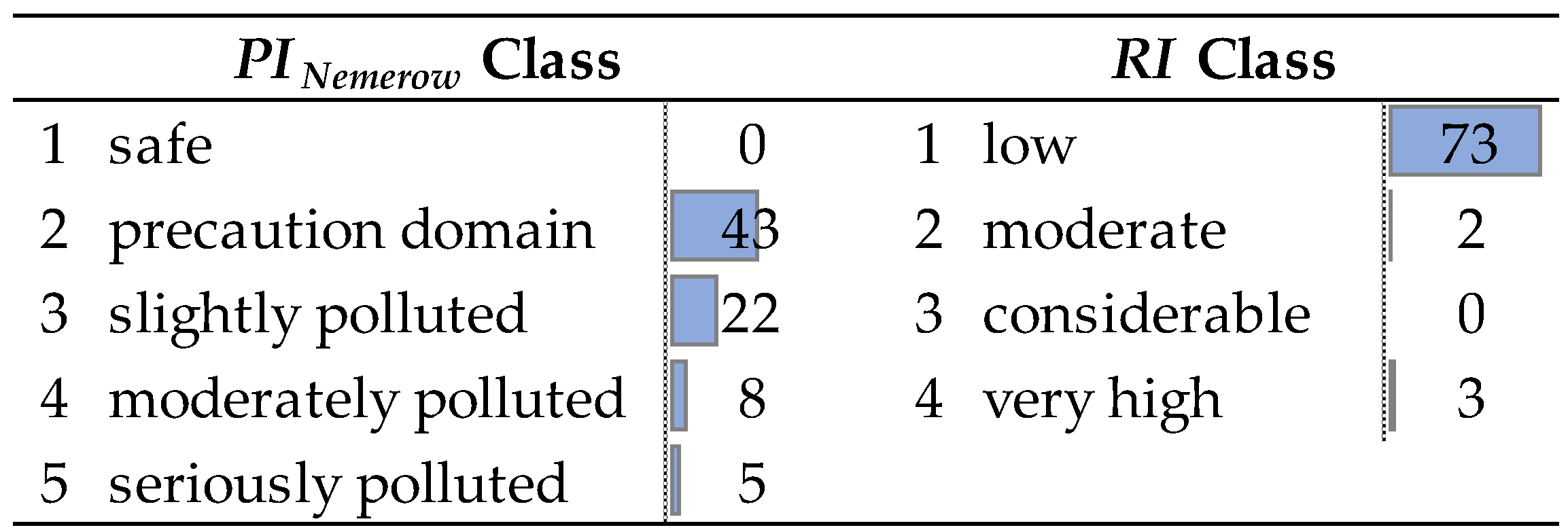 Applsci 15 02458 g007