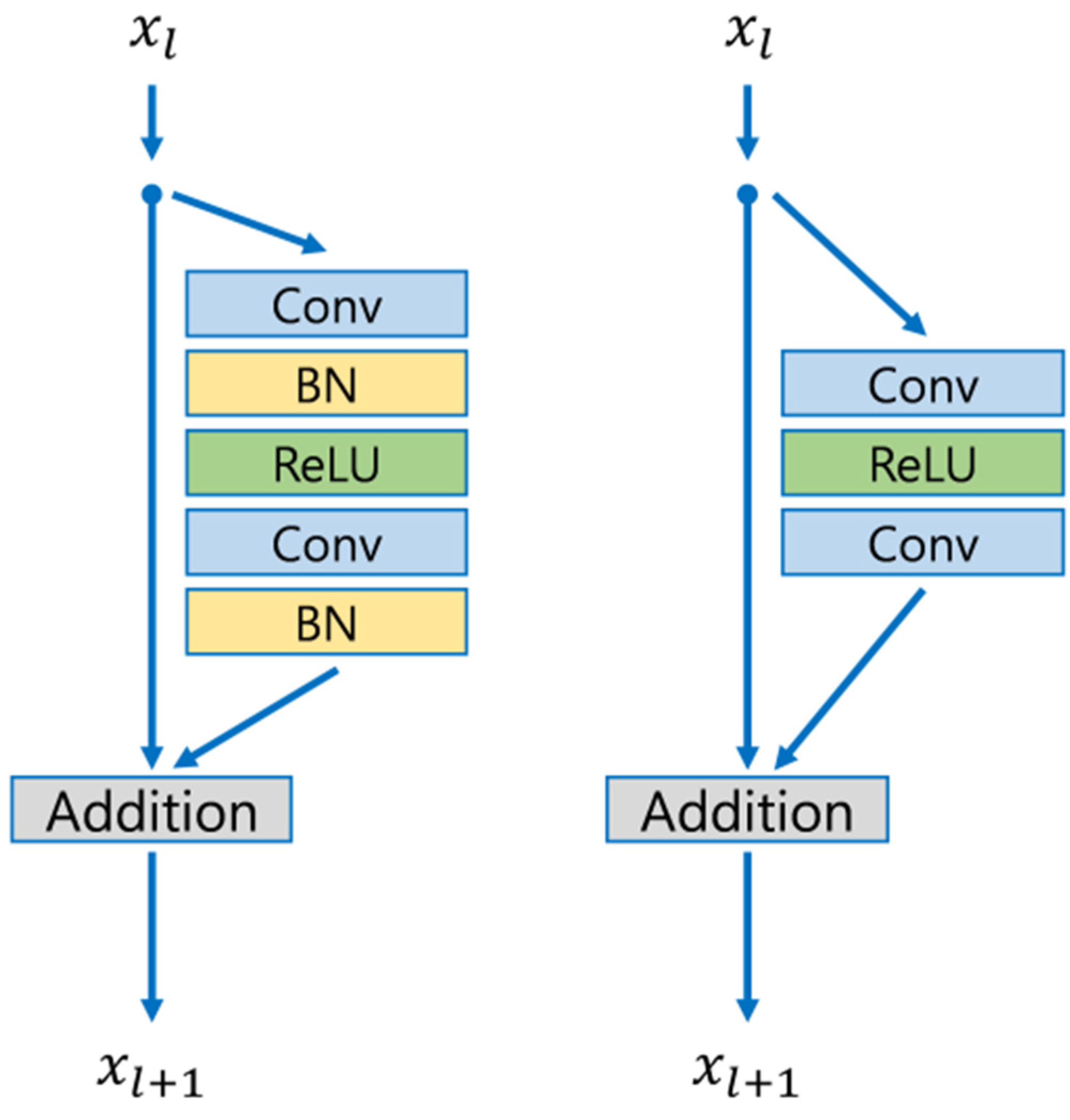 Applsci 15 02459 g002