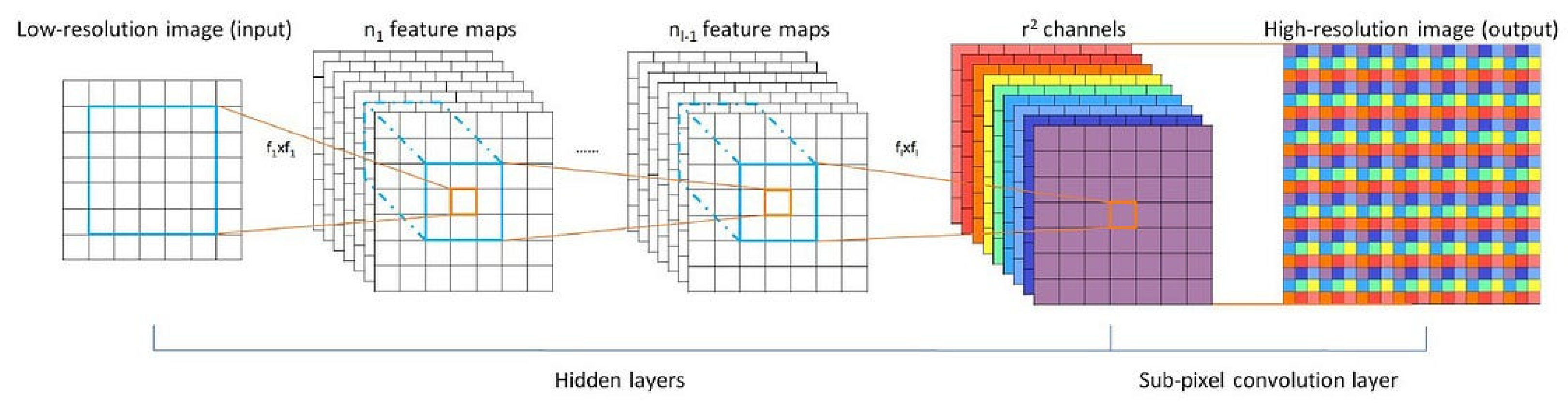 Applsci 15 02459 g004