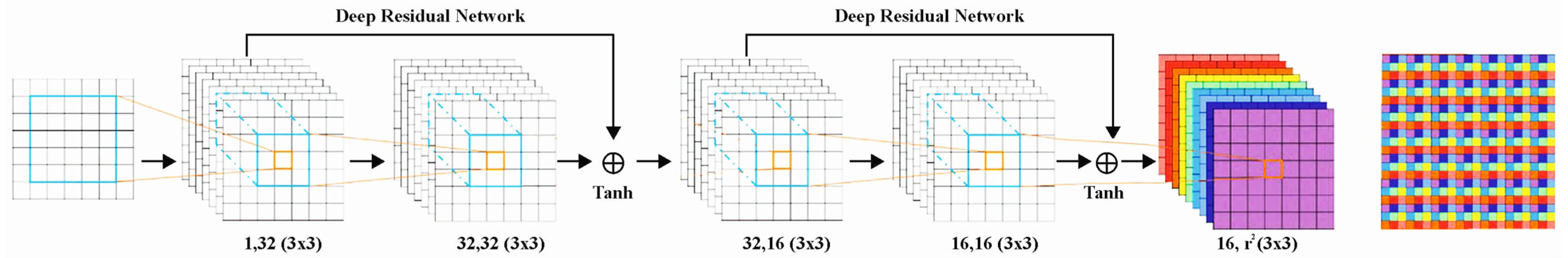 Applsci 15 02459 g005