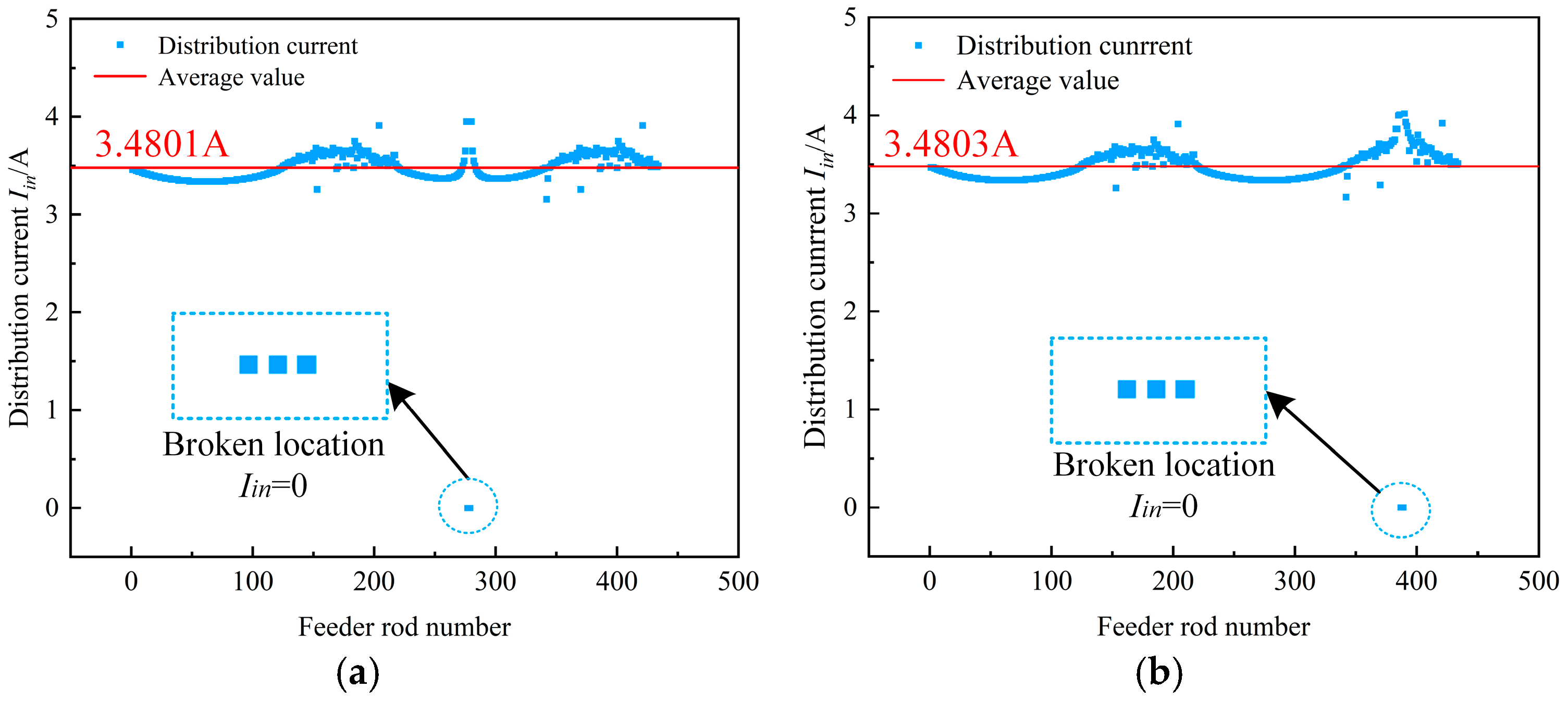 Applsci 15 02461 g005